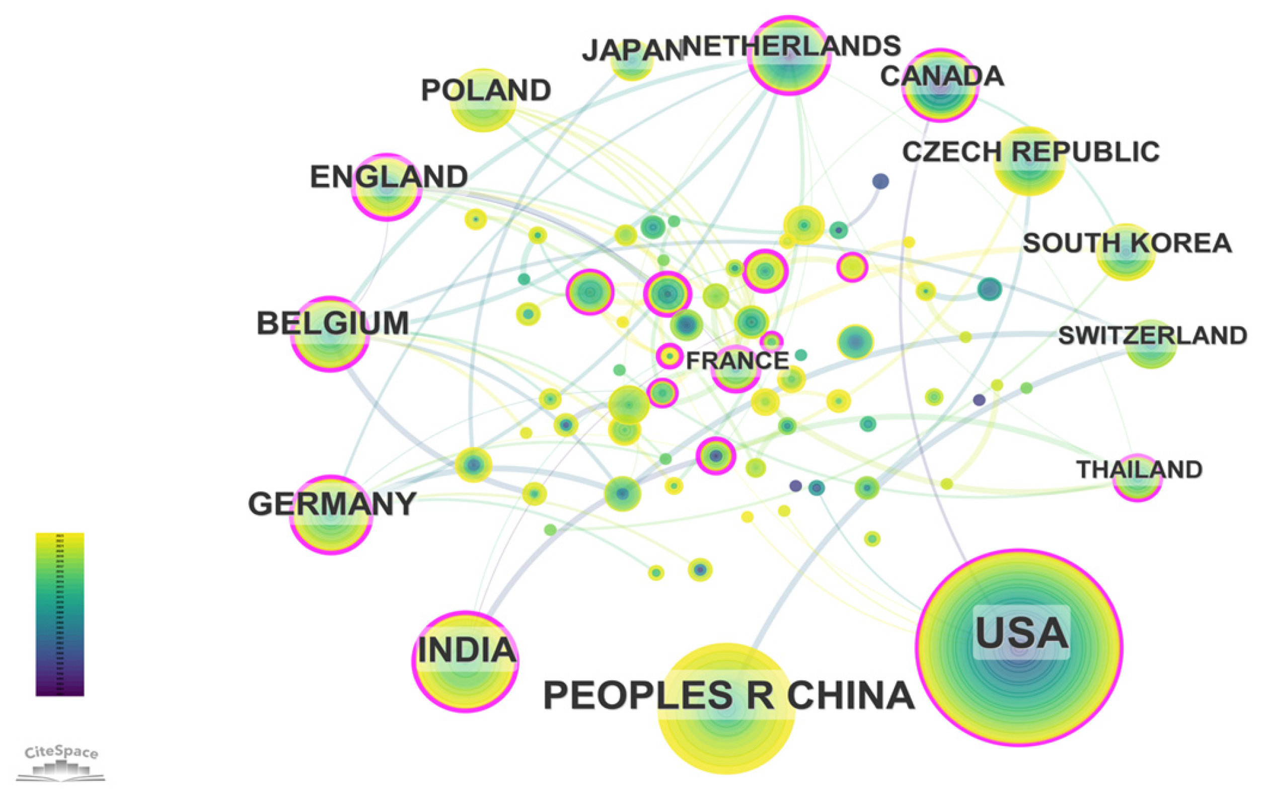 Horticulturae 10 01208 g005