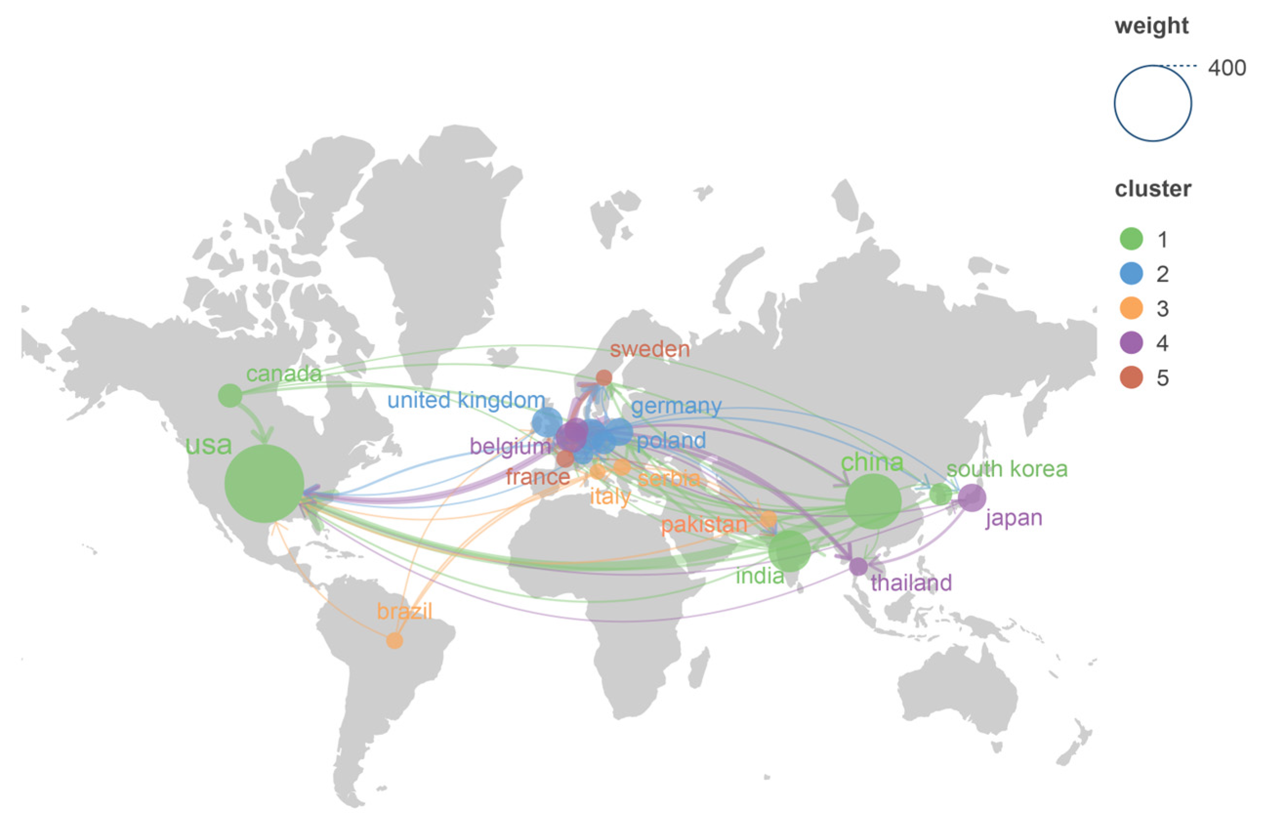 Horticulturae 10 01208 g007