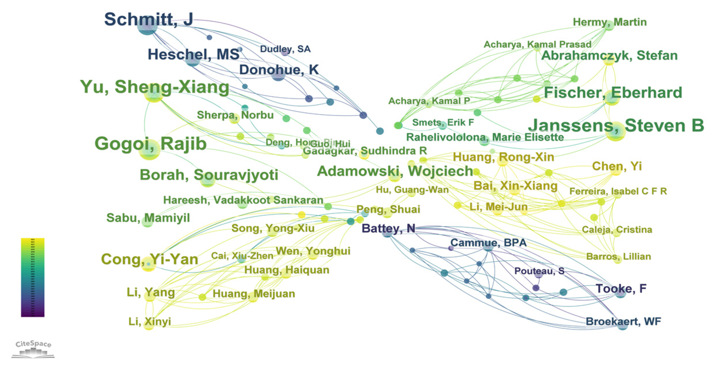 Horticulturae 10 01208 g010