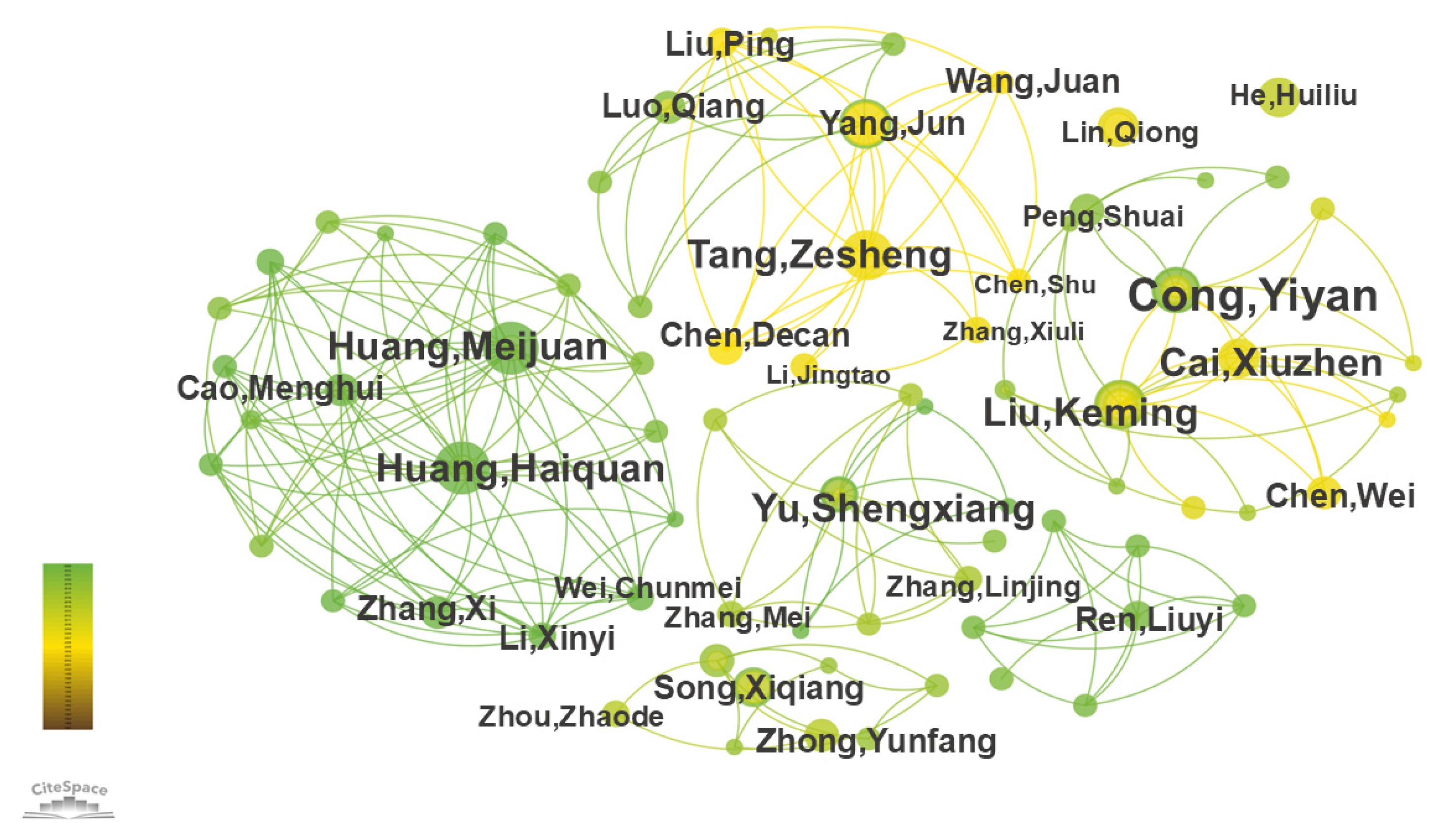 Horticulturae 10 01208 g012