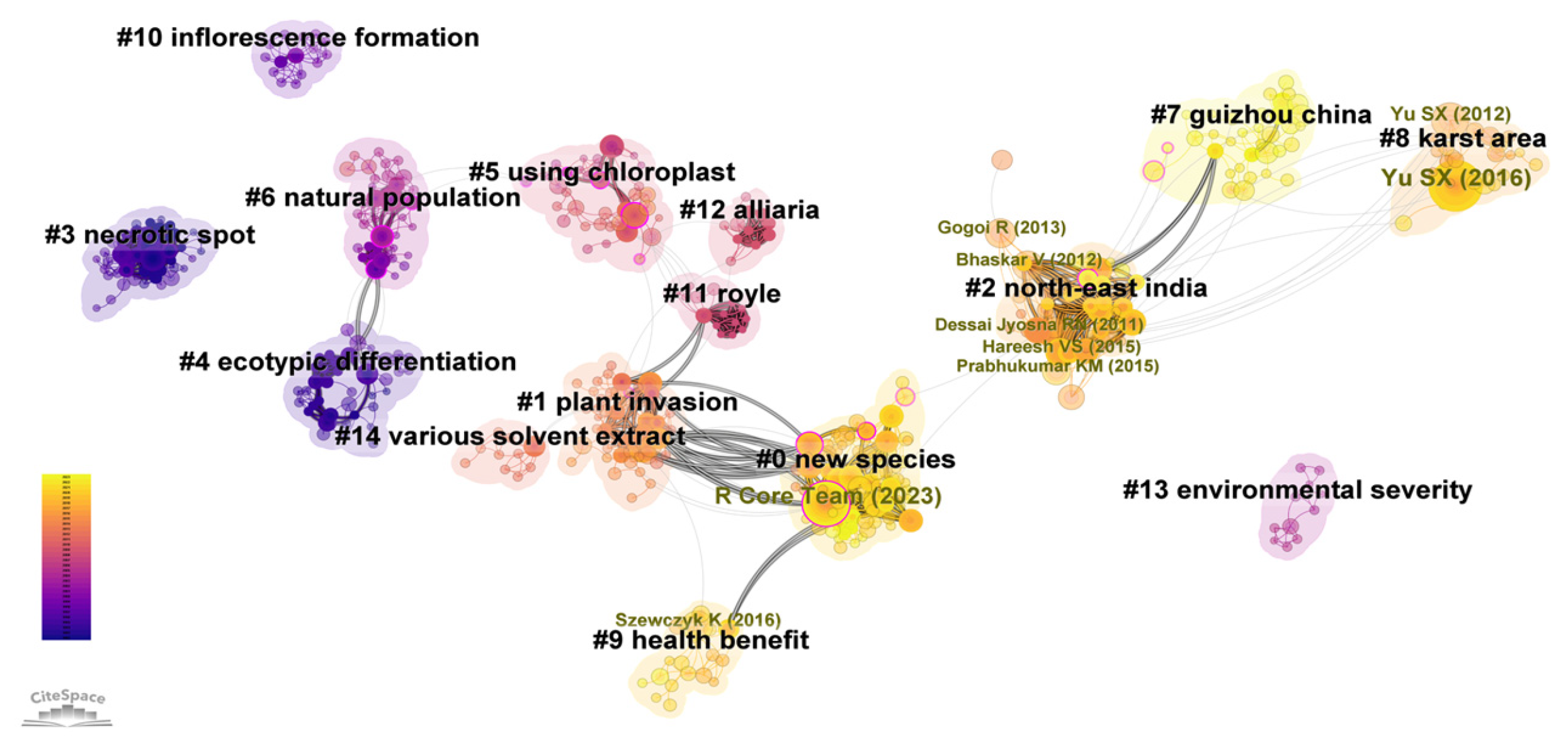 Horticulturae 10 01208 g017