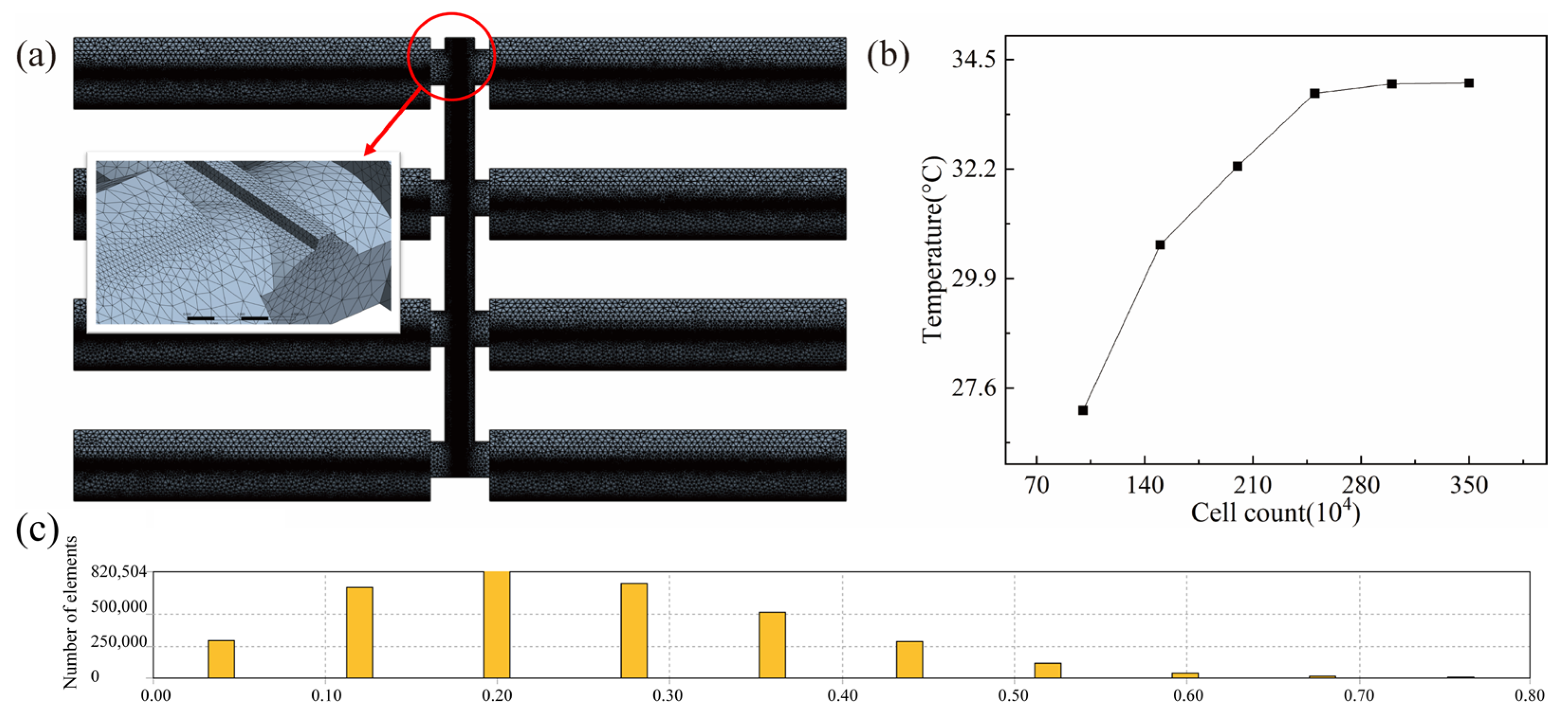 Horticulturae 10 01240 g002