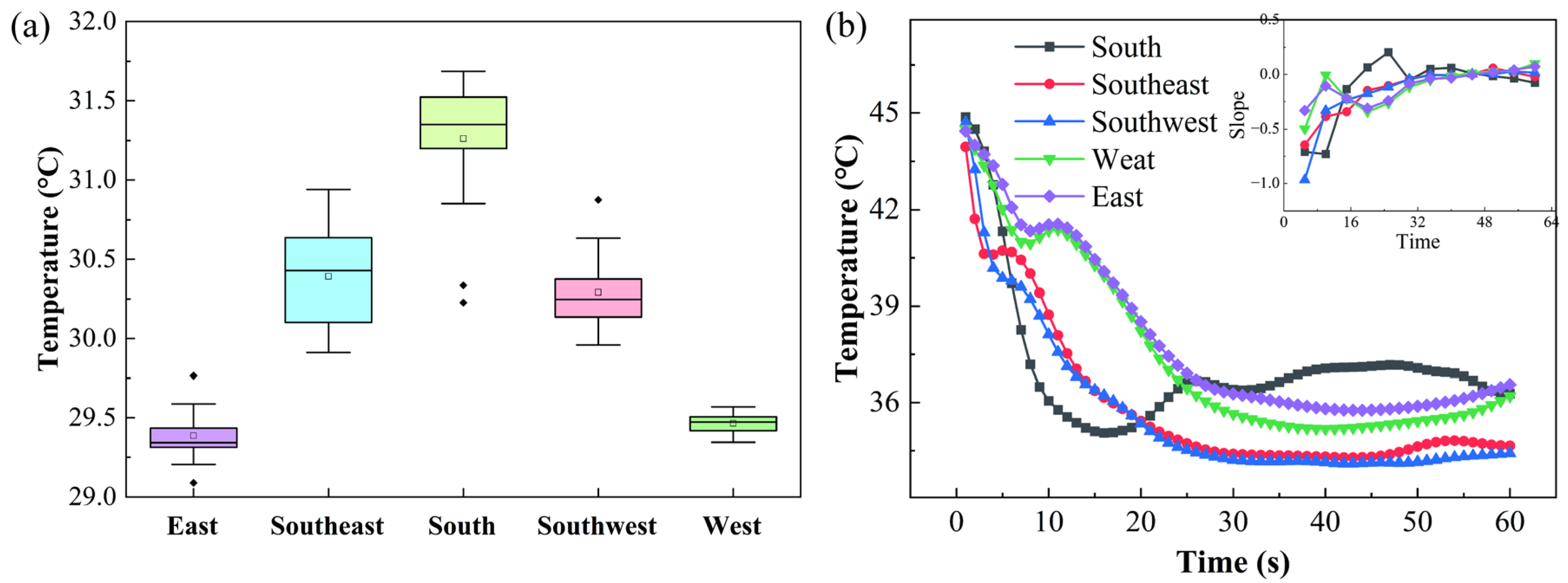 Horticulturae 10 01240 g011