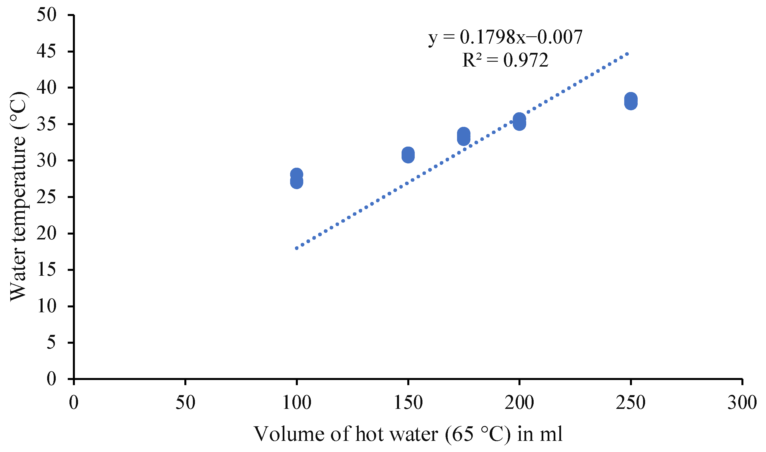 Horticulturae 10 01273 g001