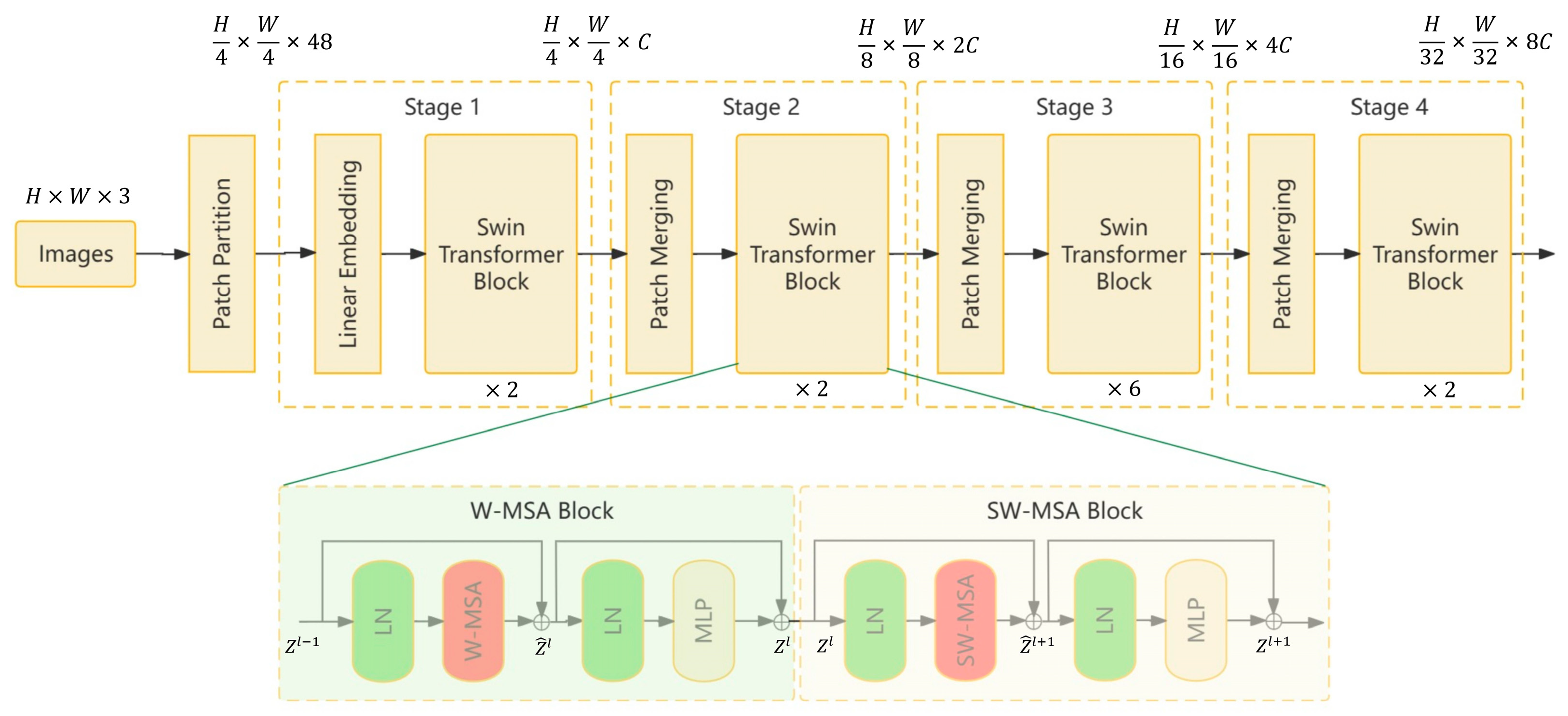 Horticulturae 10 01347 g005