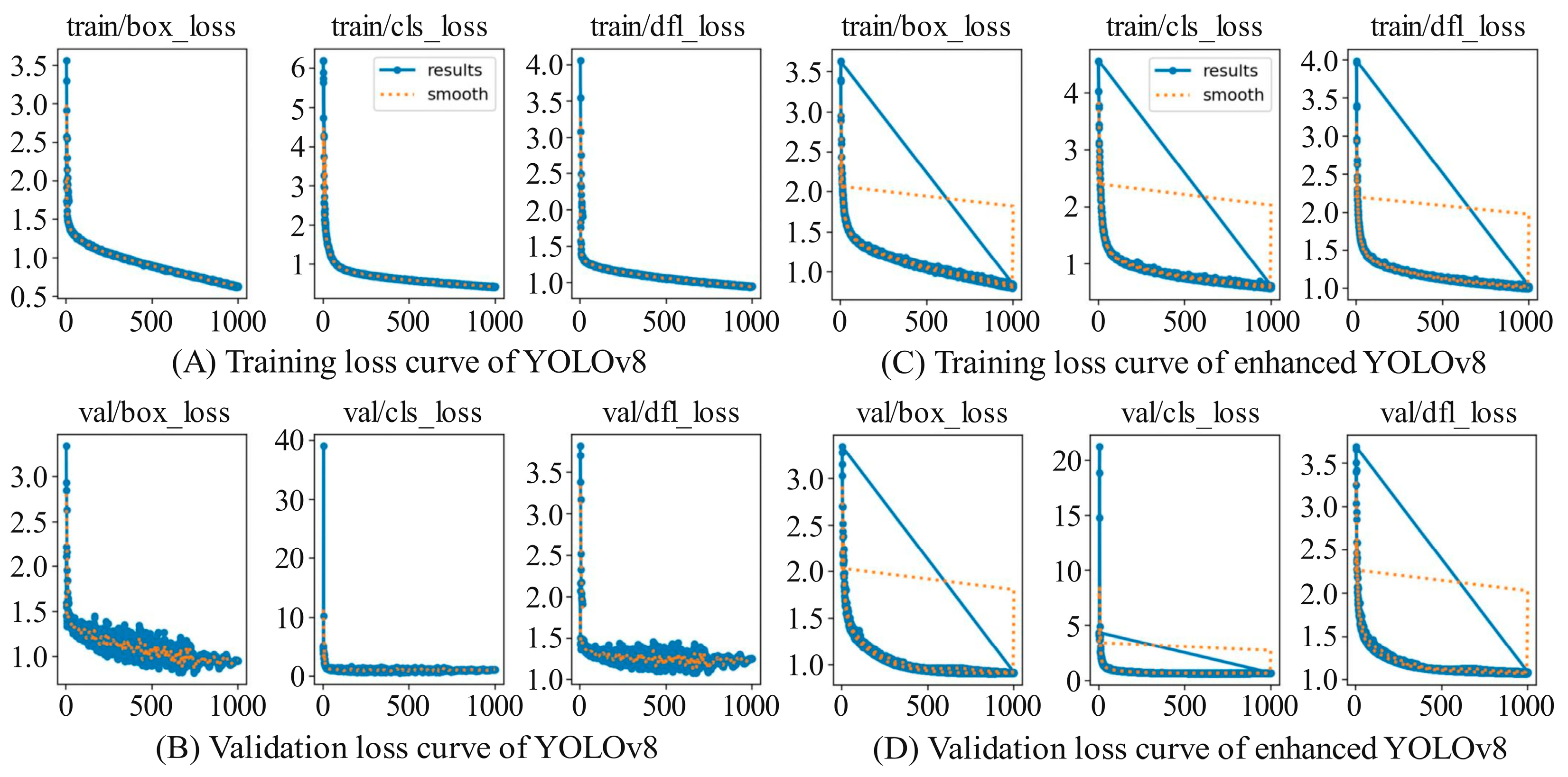 Horticulturae 10 01347 g009
