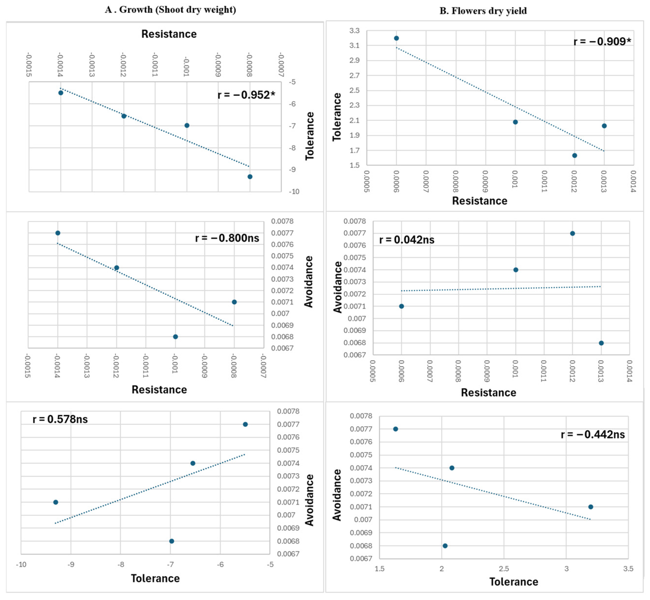 Horticulturae 10 01357 g001