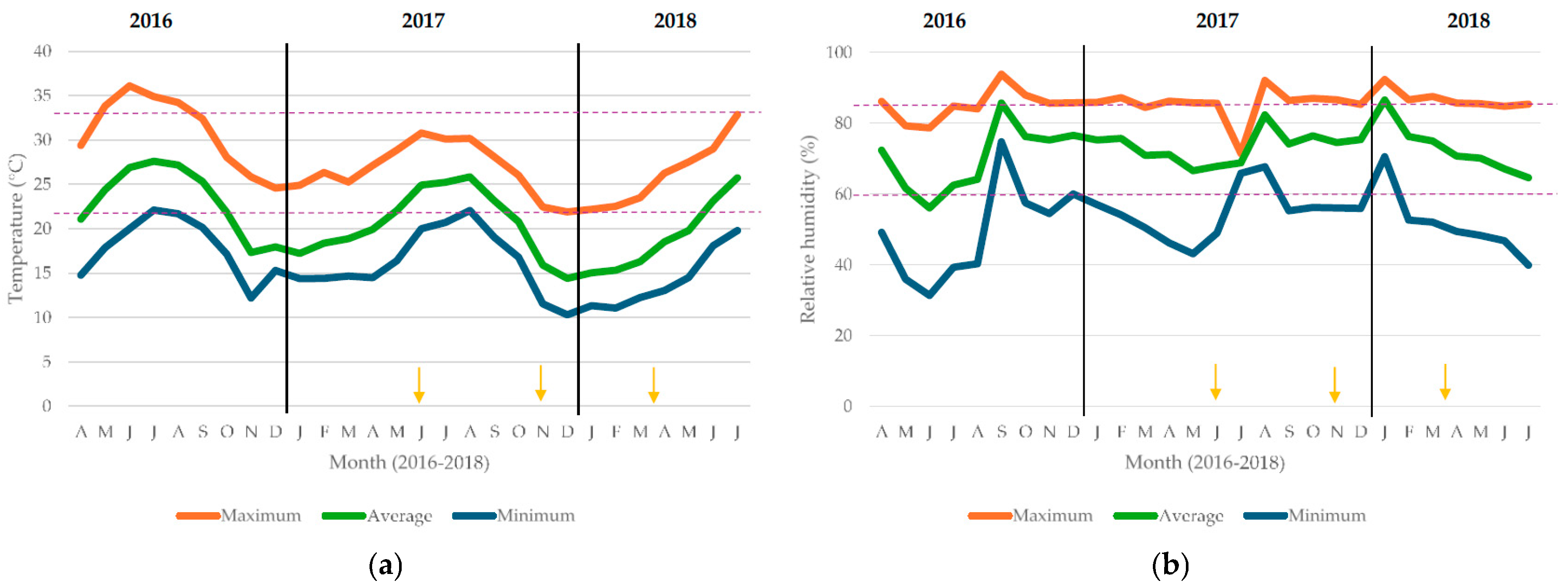 Horticulturae 10 01360 g001