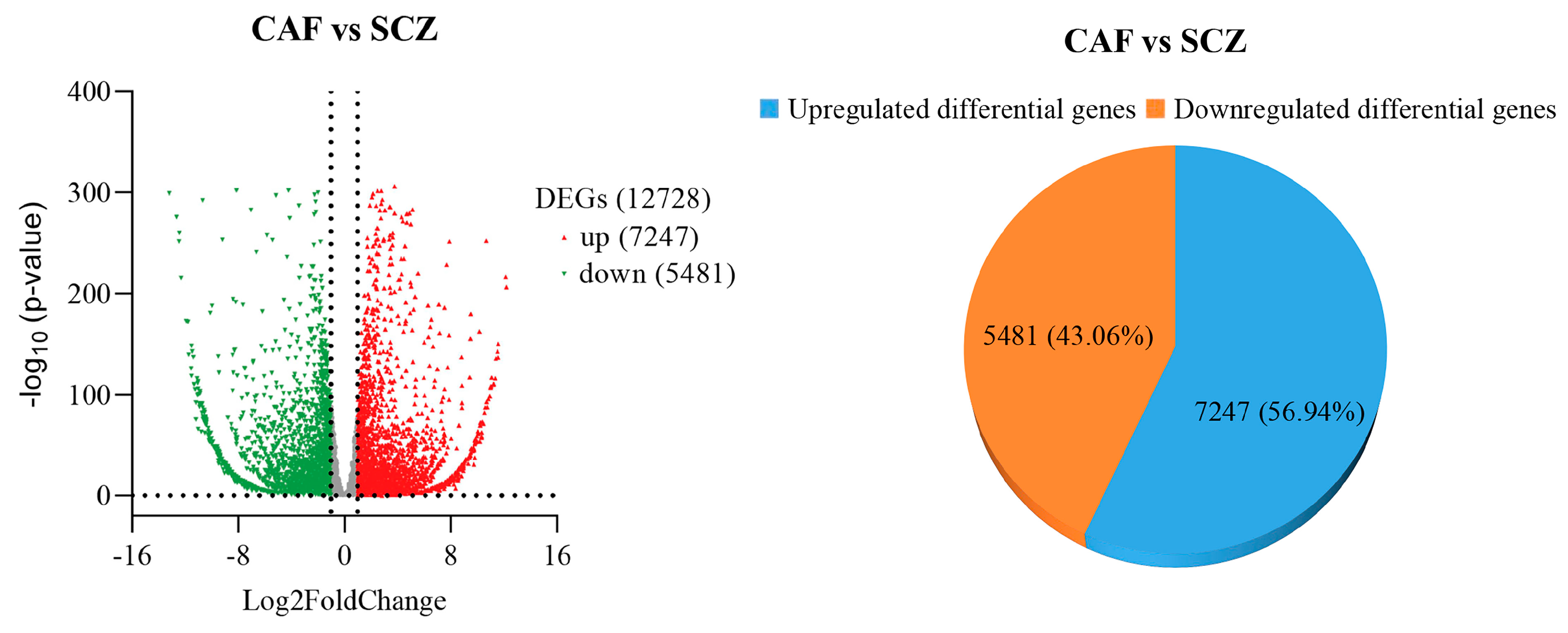 Horticulturae 11 00008 g002