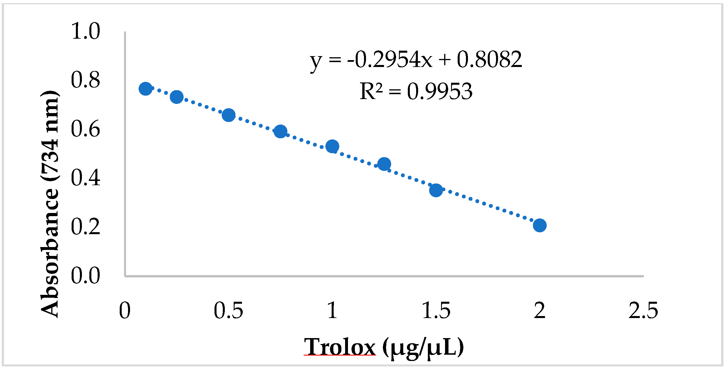 Horticulturae 11 00021 g004