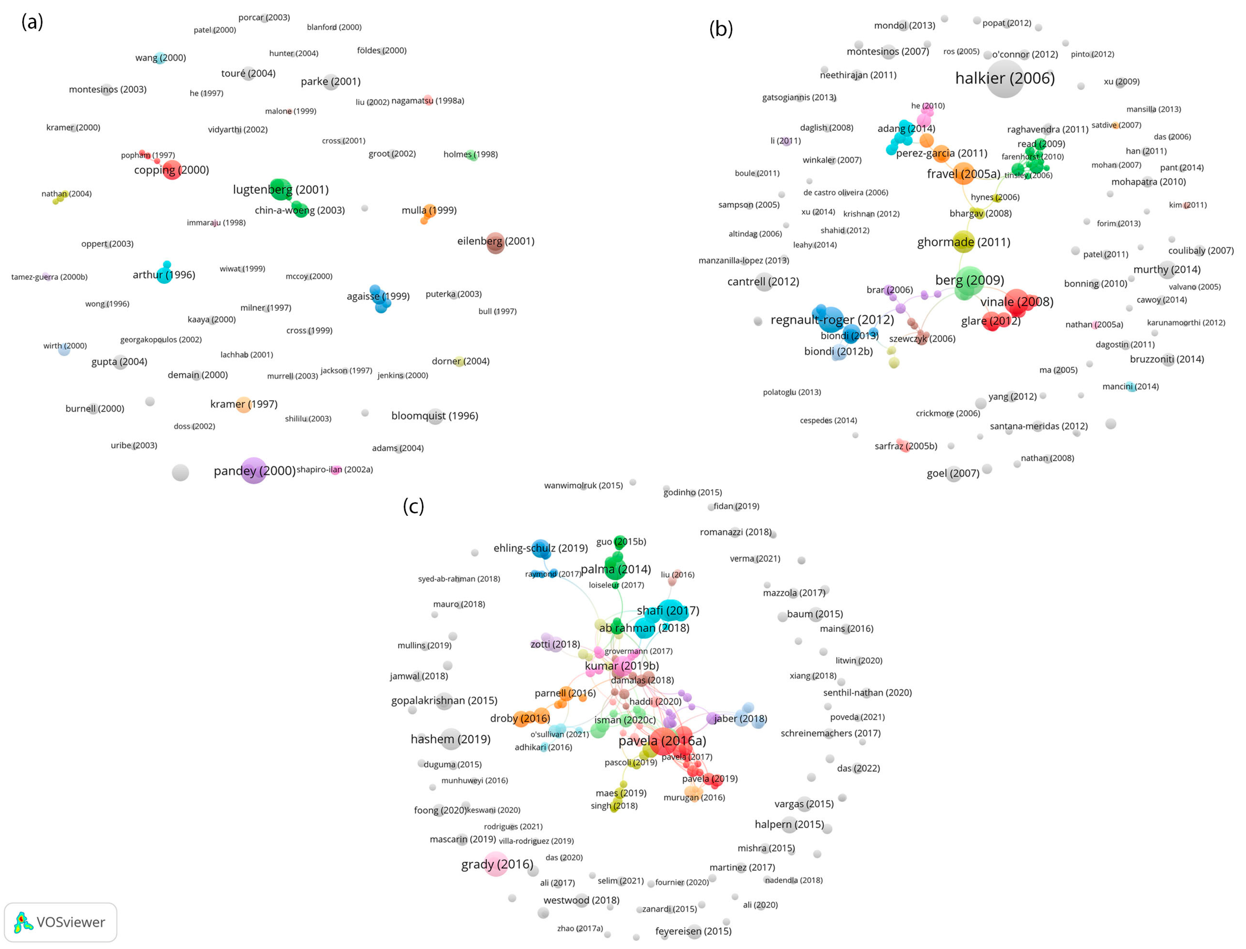 Horticulturae 11 00097 g004