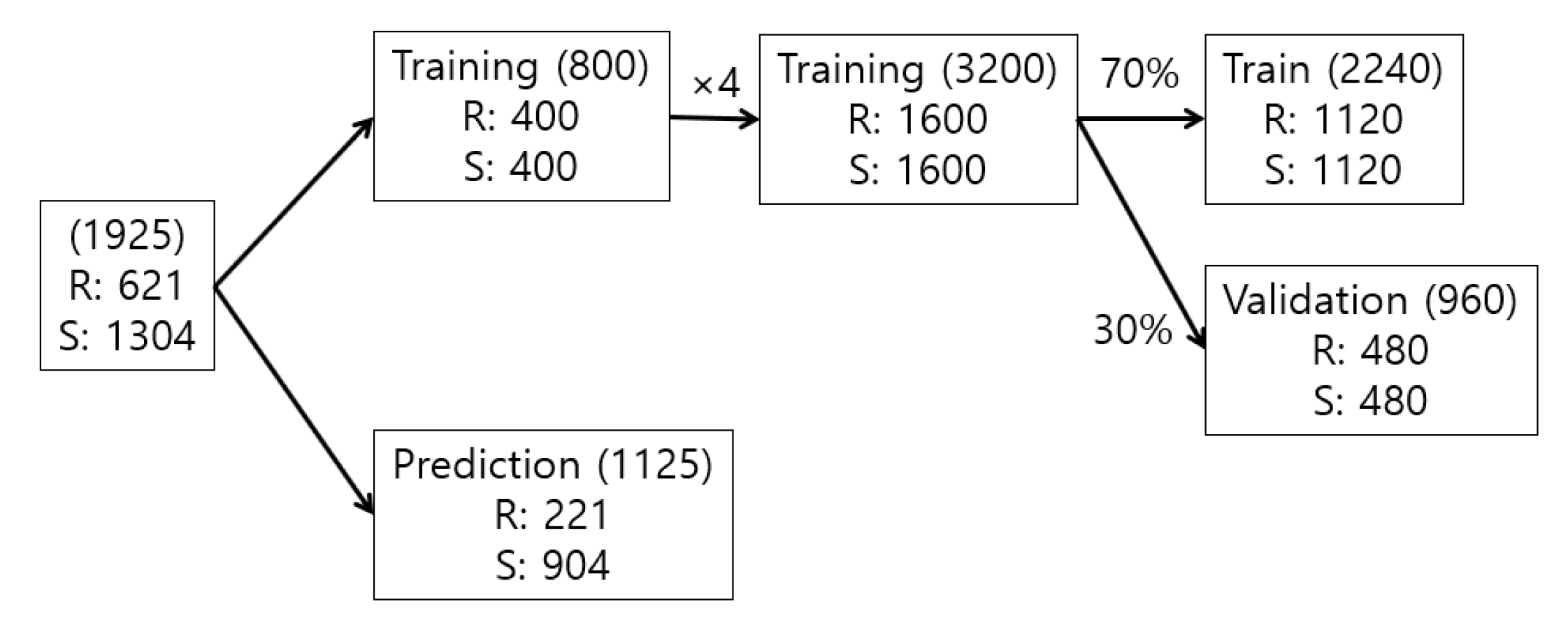 Horticulturae 11 00132 g005