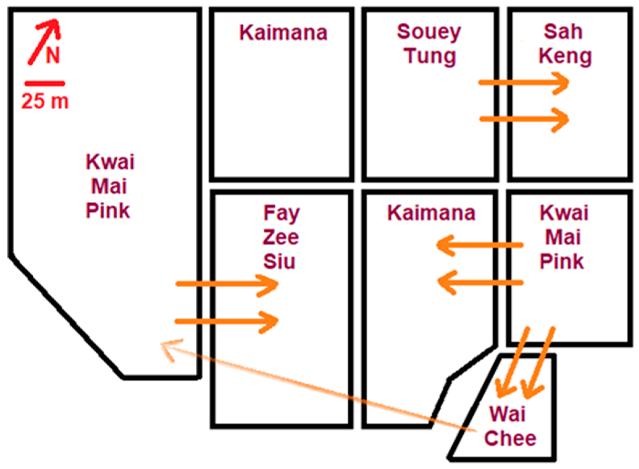 Horticulturae 11 00244 g003