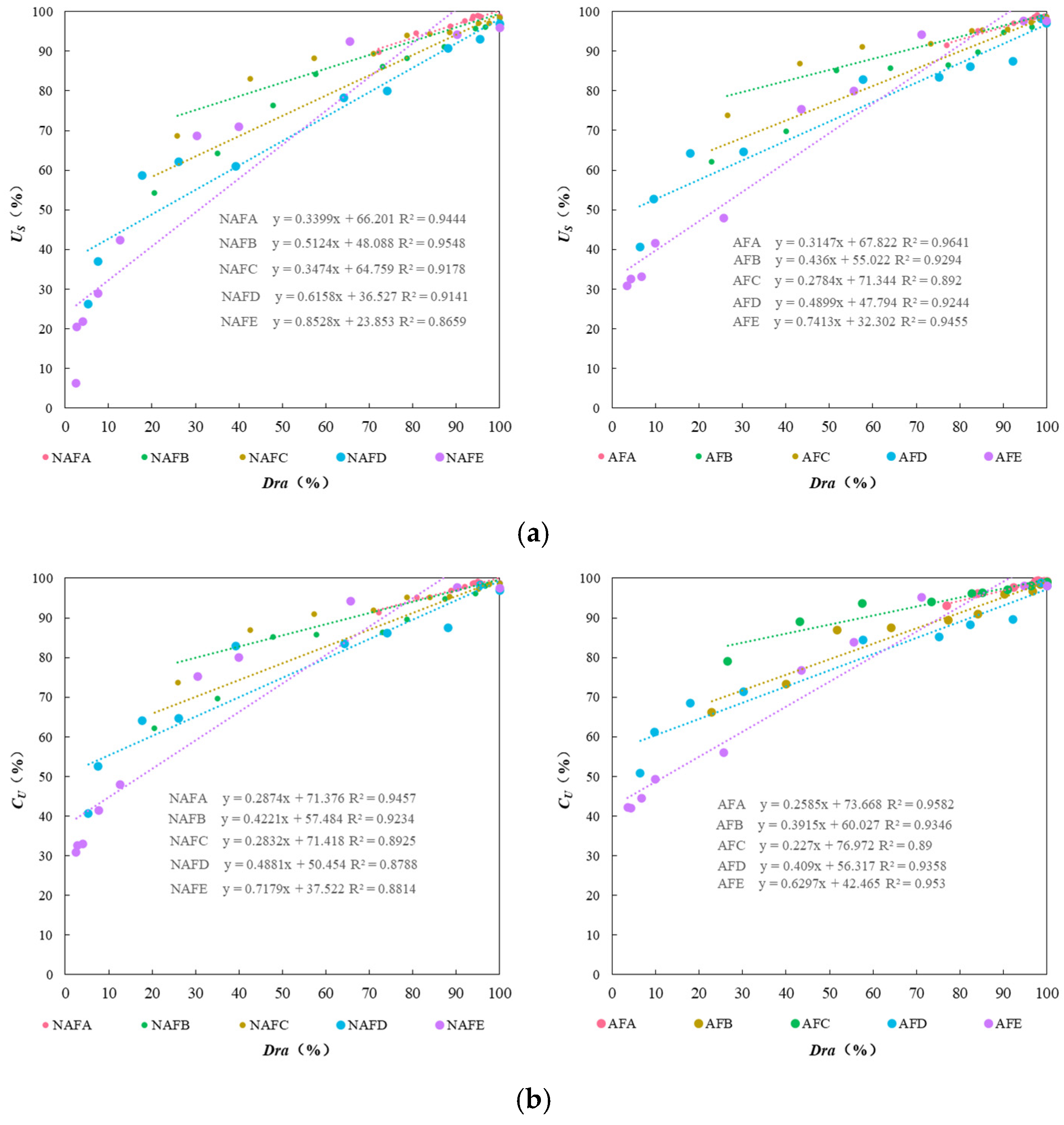 Horticulturae 11 00333 g006