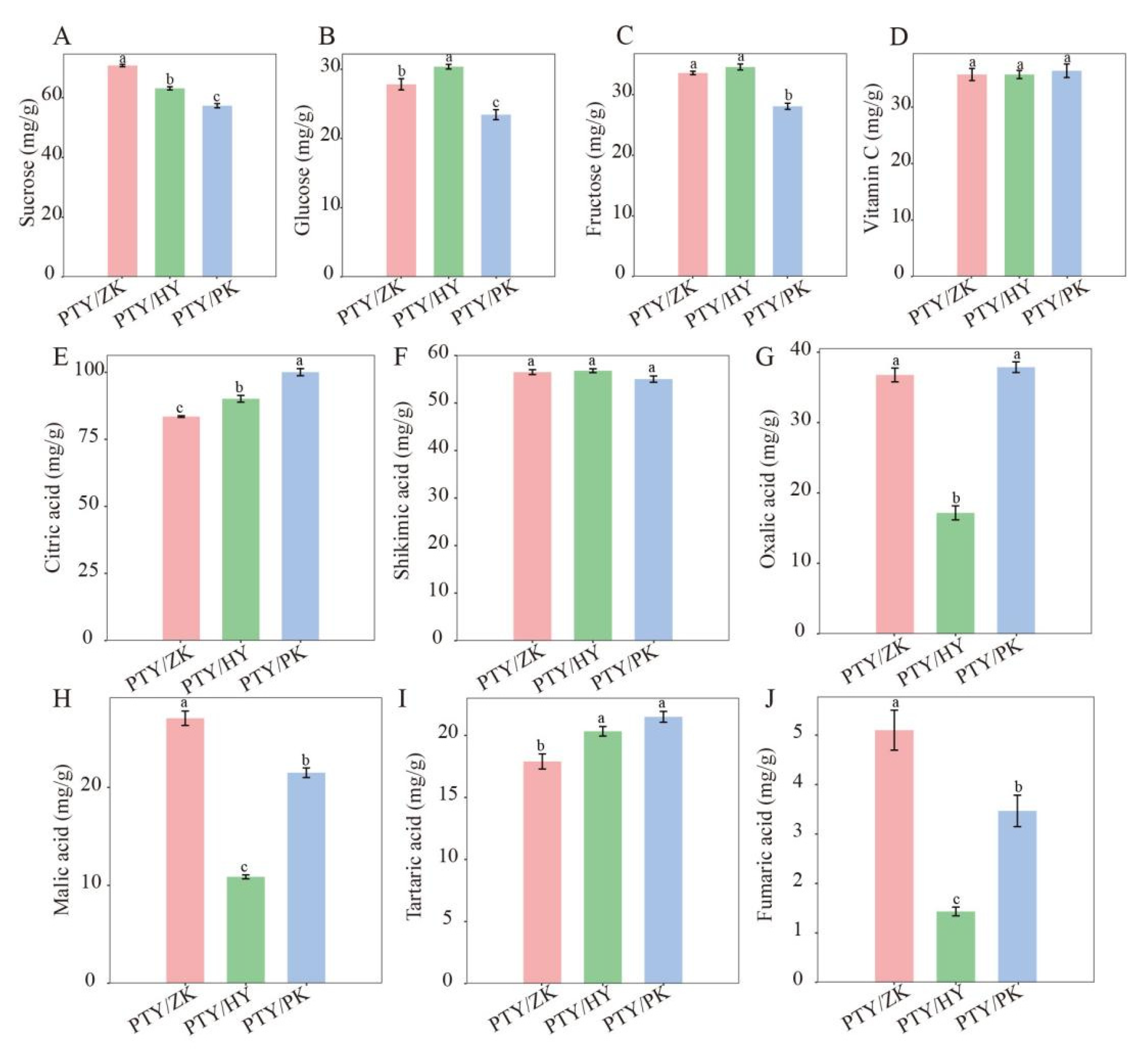 Horticulturae 11 00403 g001