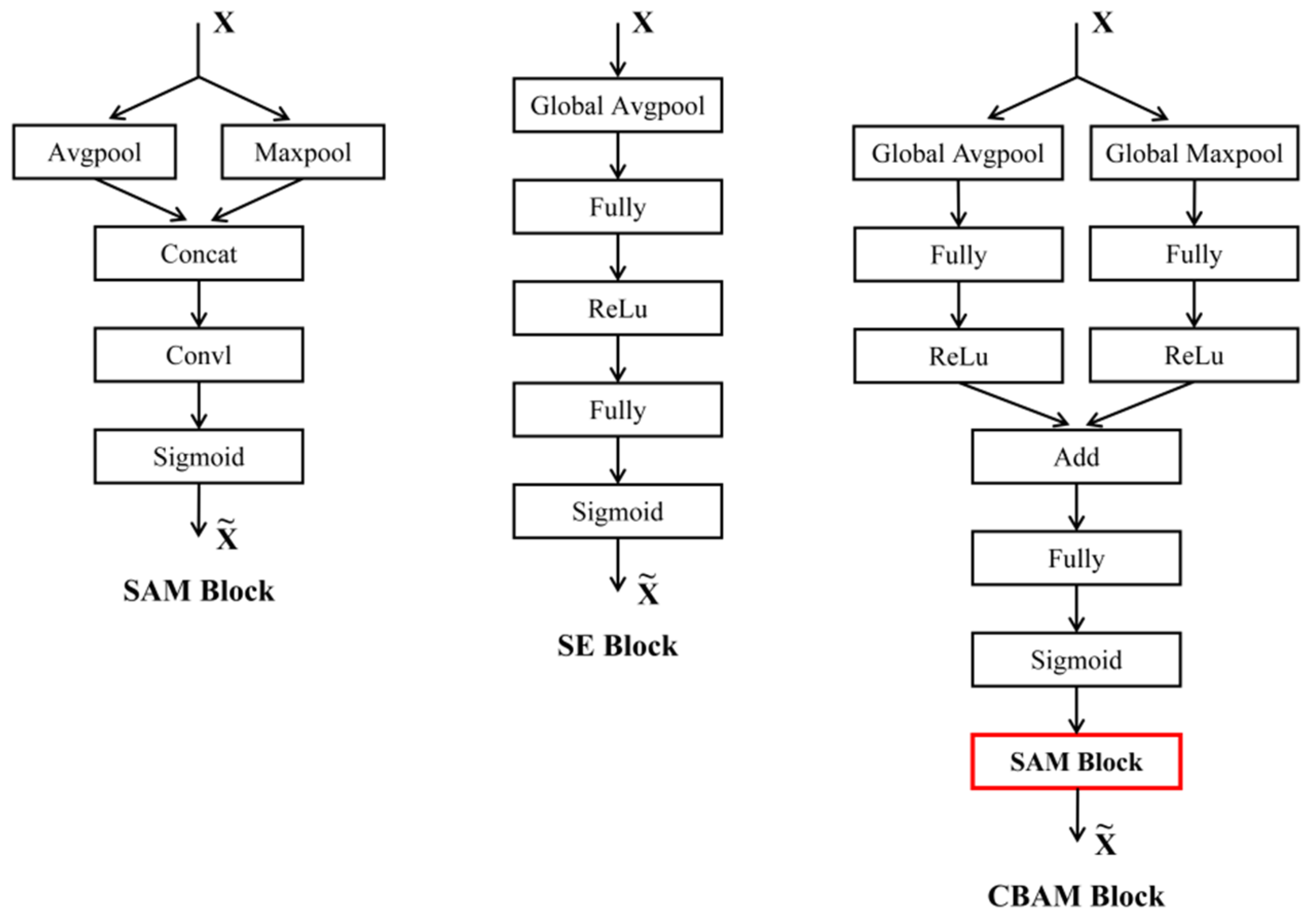 Horticulturae 11 00413 g004