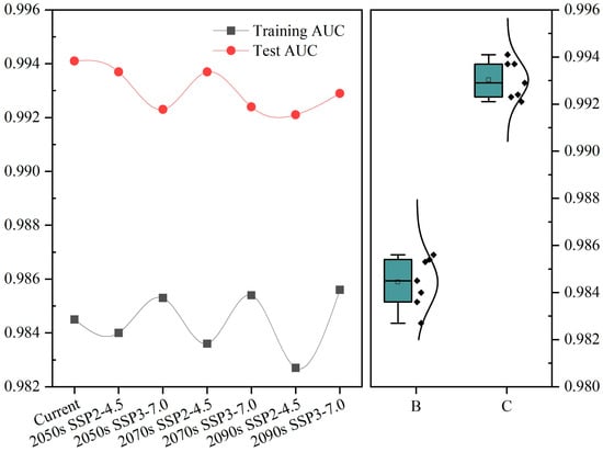 Horticulturae 11 00575 g0a2