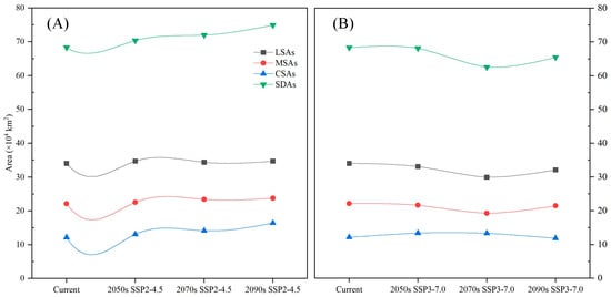 Horticulturae 11 00575 g0a4