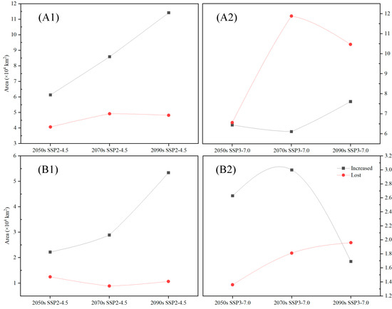 Horticulturae 11 00575 g0a5