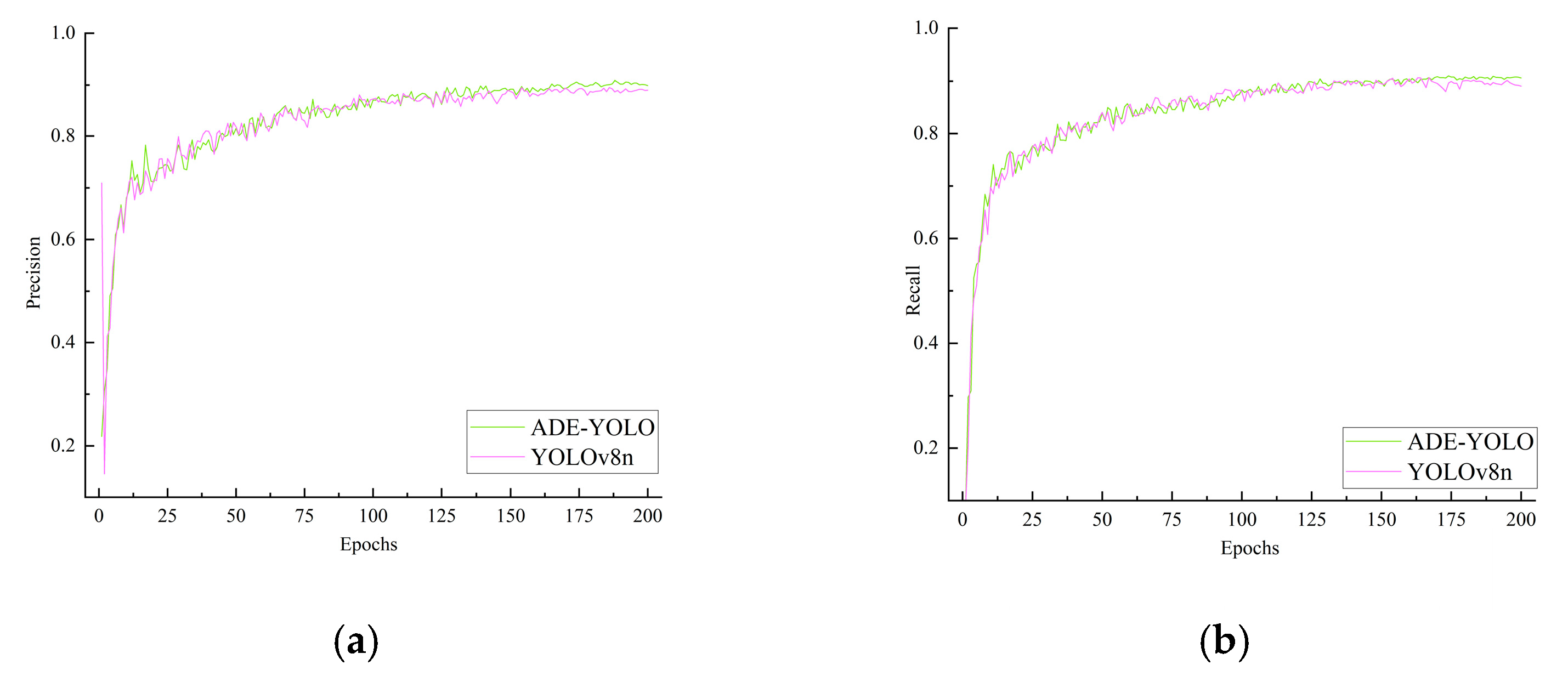 Horticulturae 11 00600 g009a