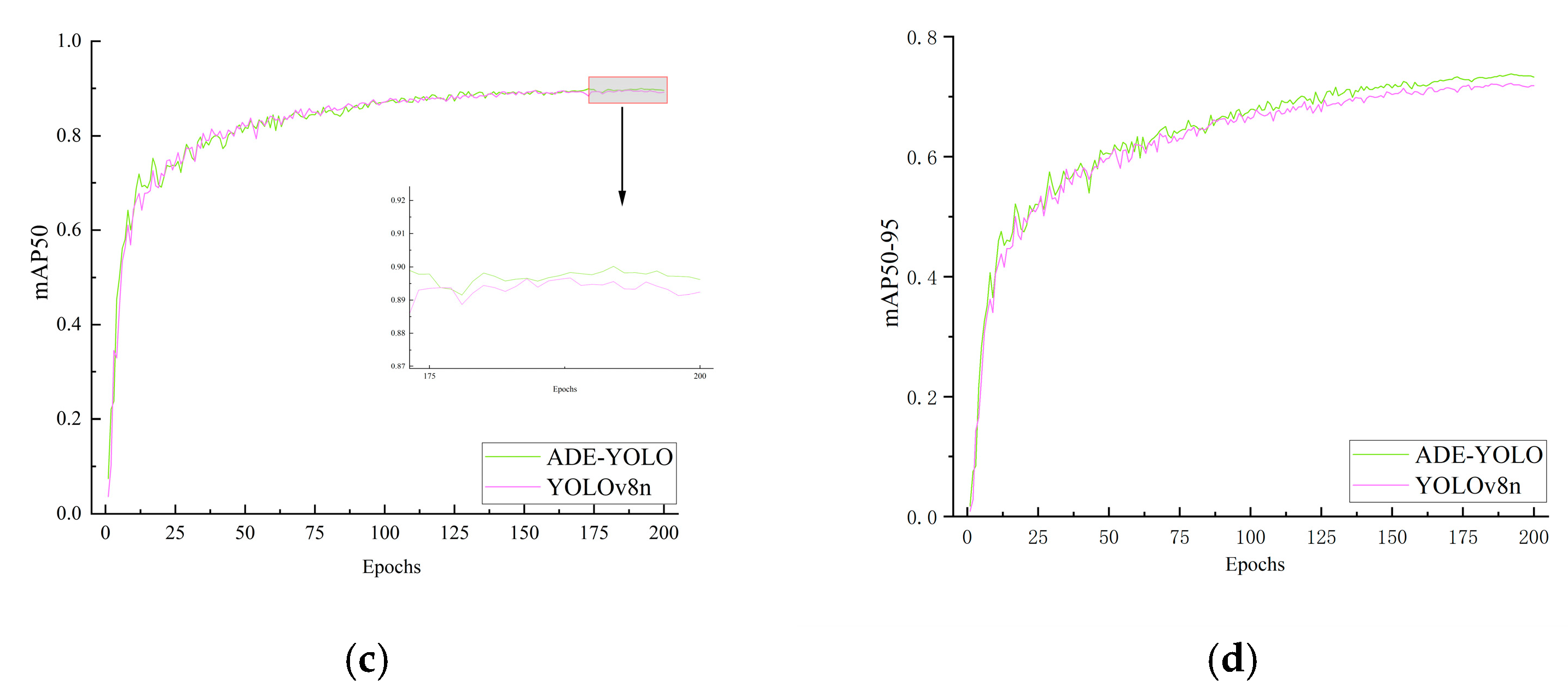 Horticulturae 11 00600 g009b