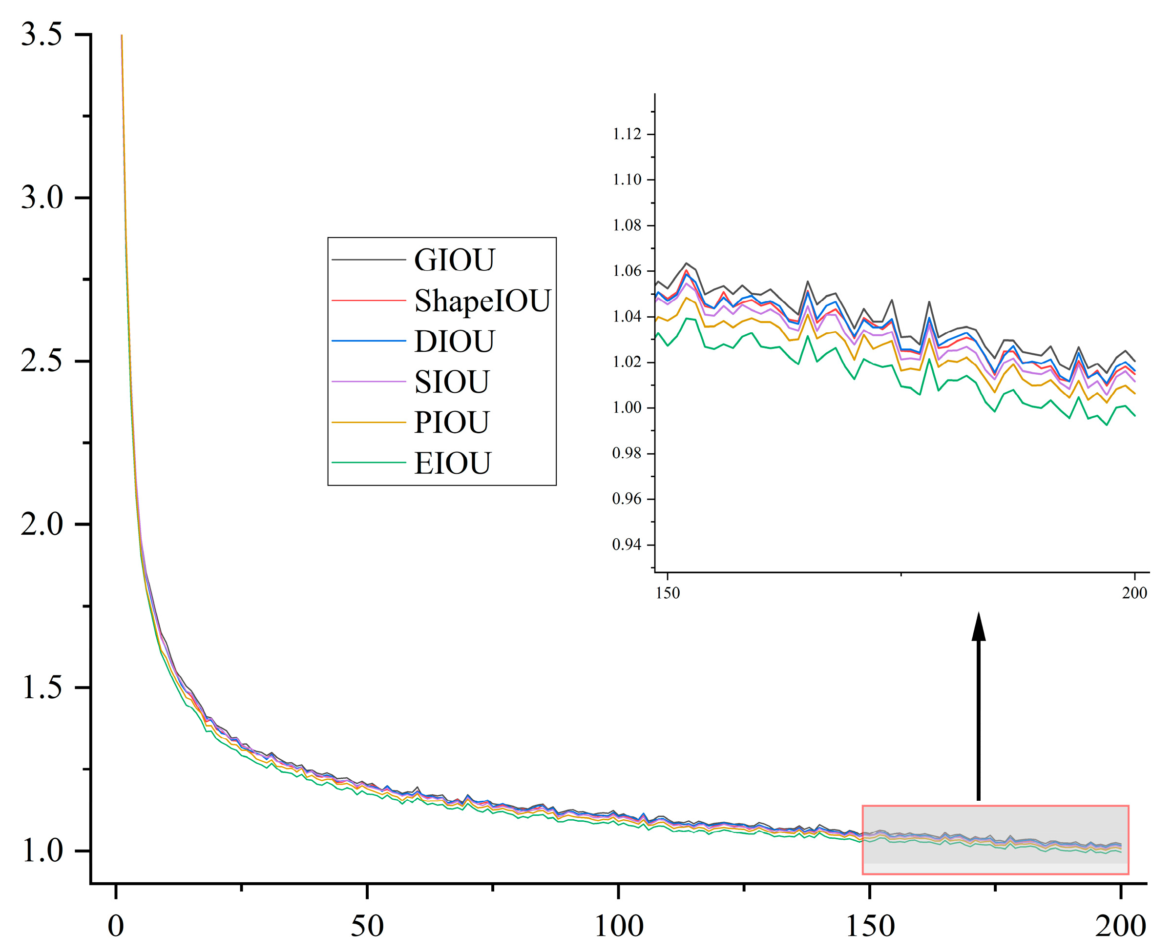 Horticulturae 11 00600 g011