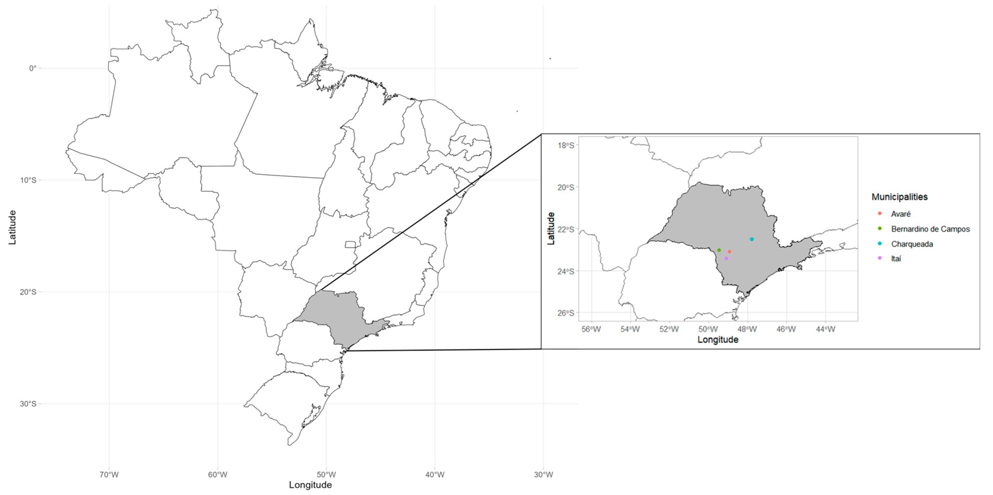 Horticulturae 11 00621 g001 Horticulturae 11 00621 g001
