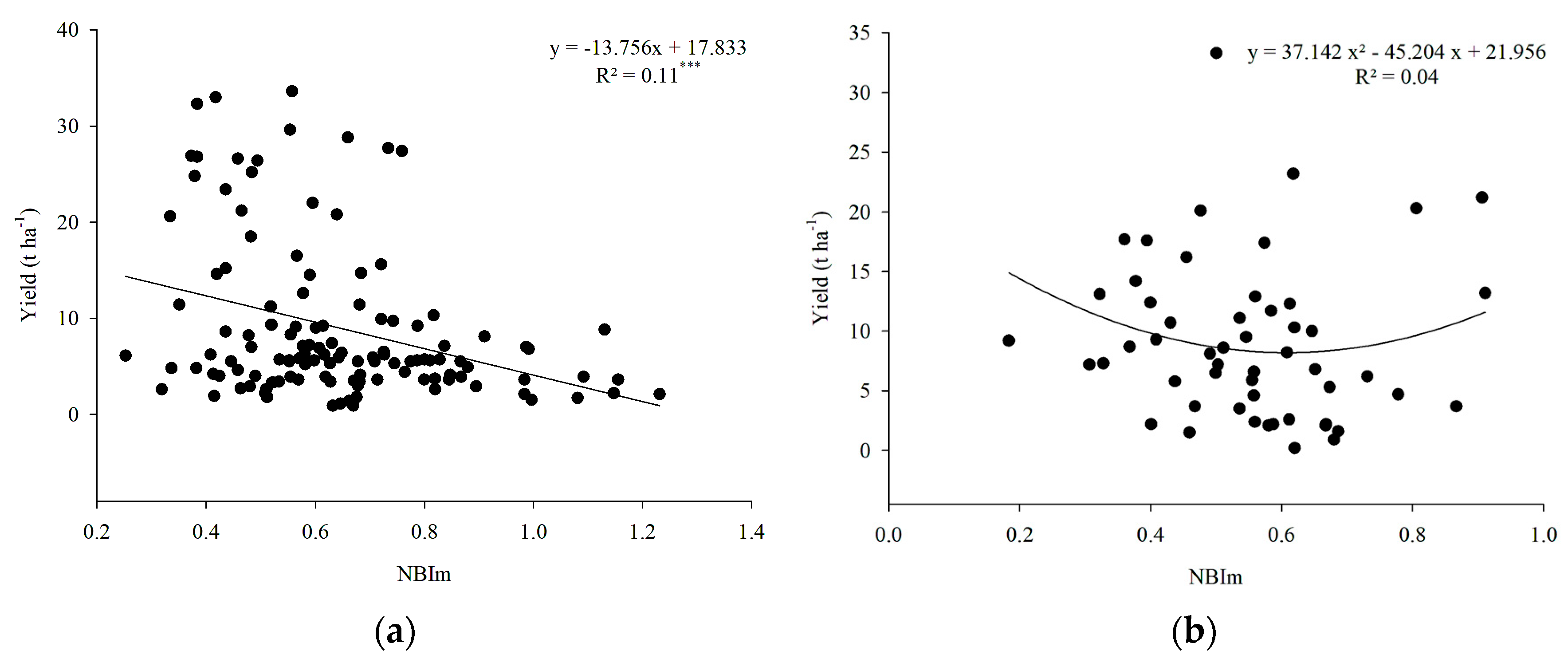 Horticulturae 11 00621 g003 Horticulturae 11 00621 g003