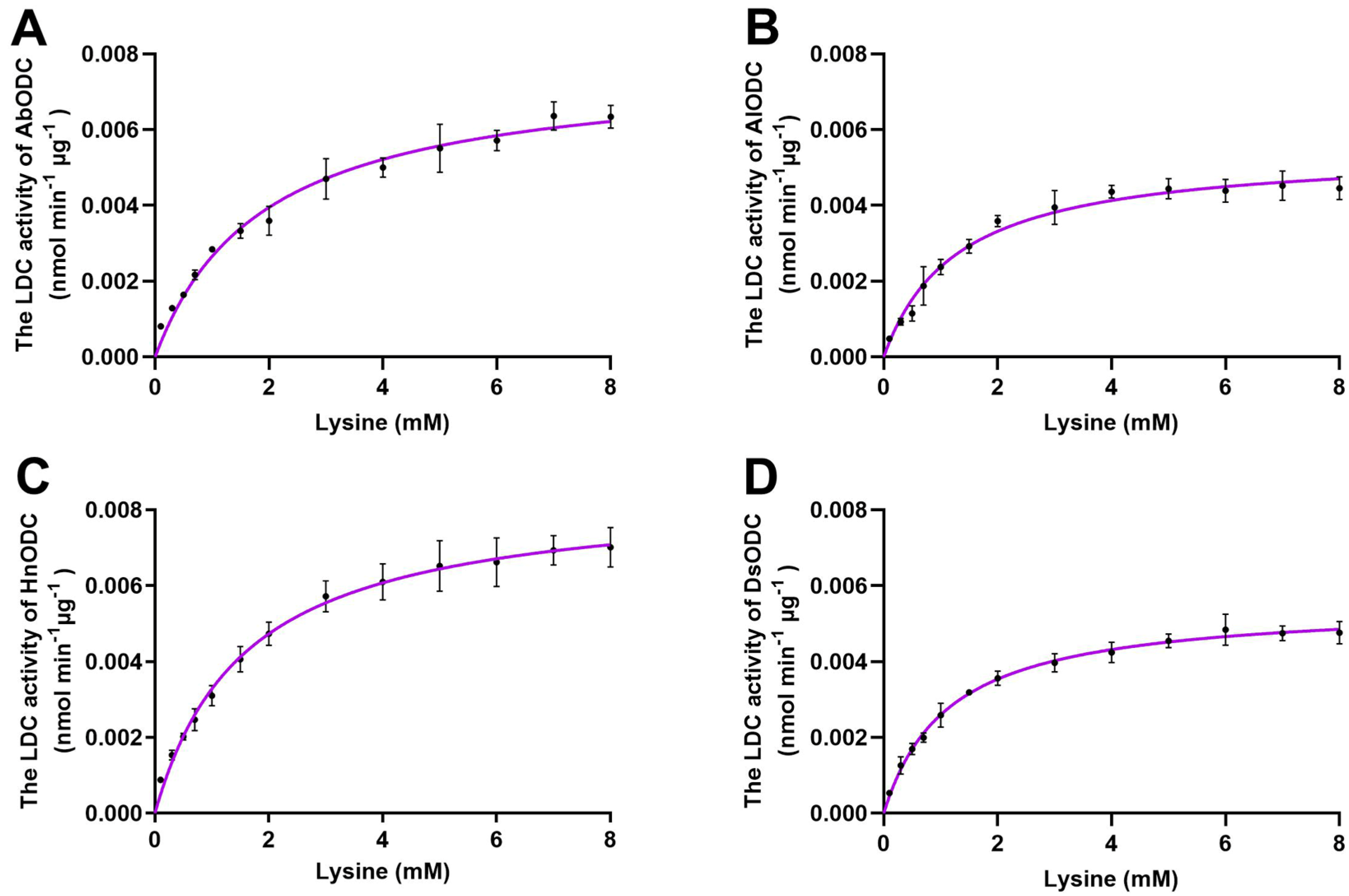 Horticulturae 11 00748 g008