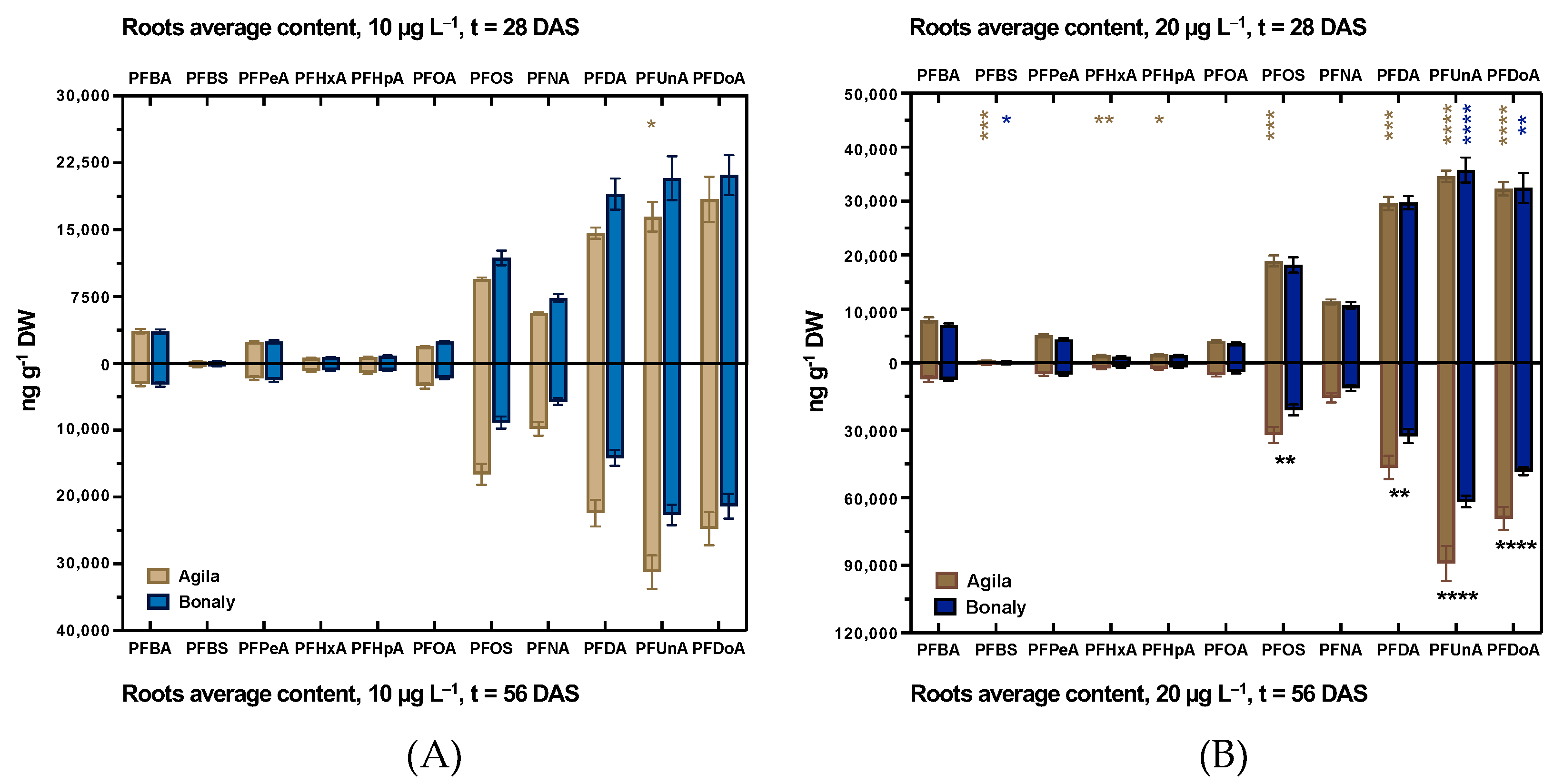 Horticulturae 11 00775 g001