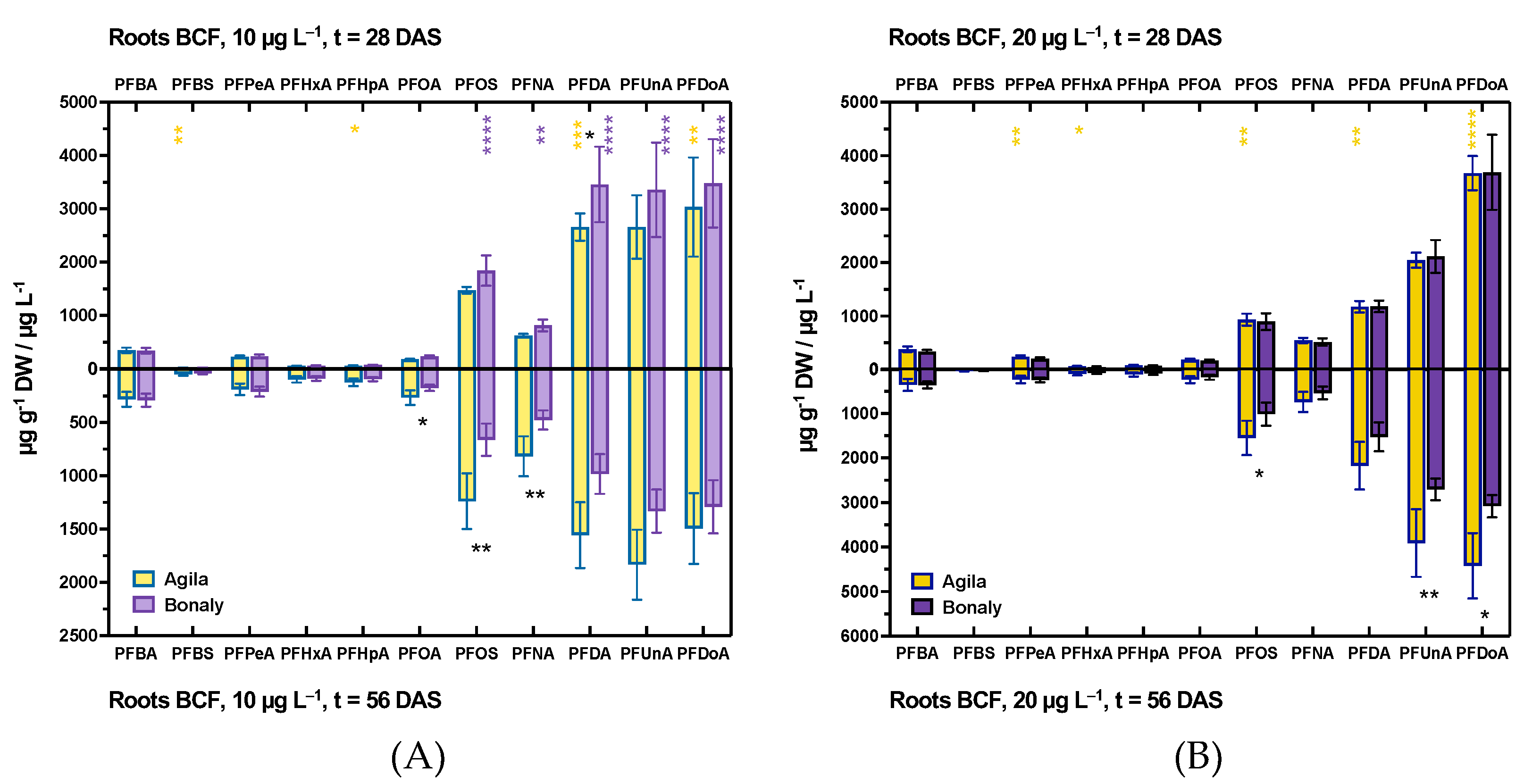 Horticulturae 11 00775 g002