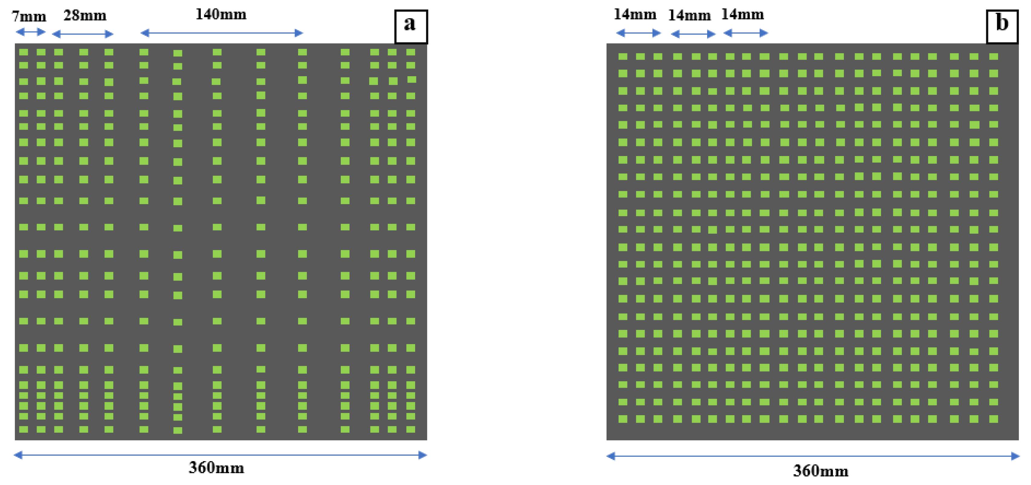 Horticulturae 11 00779 g003
