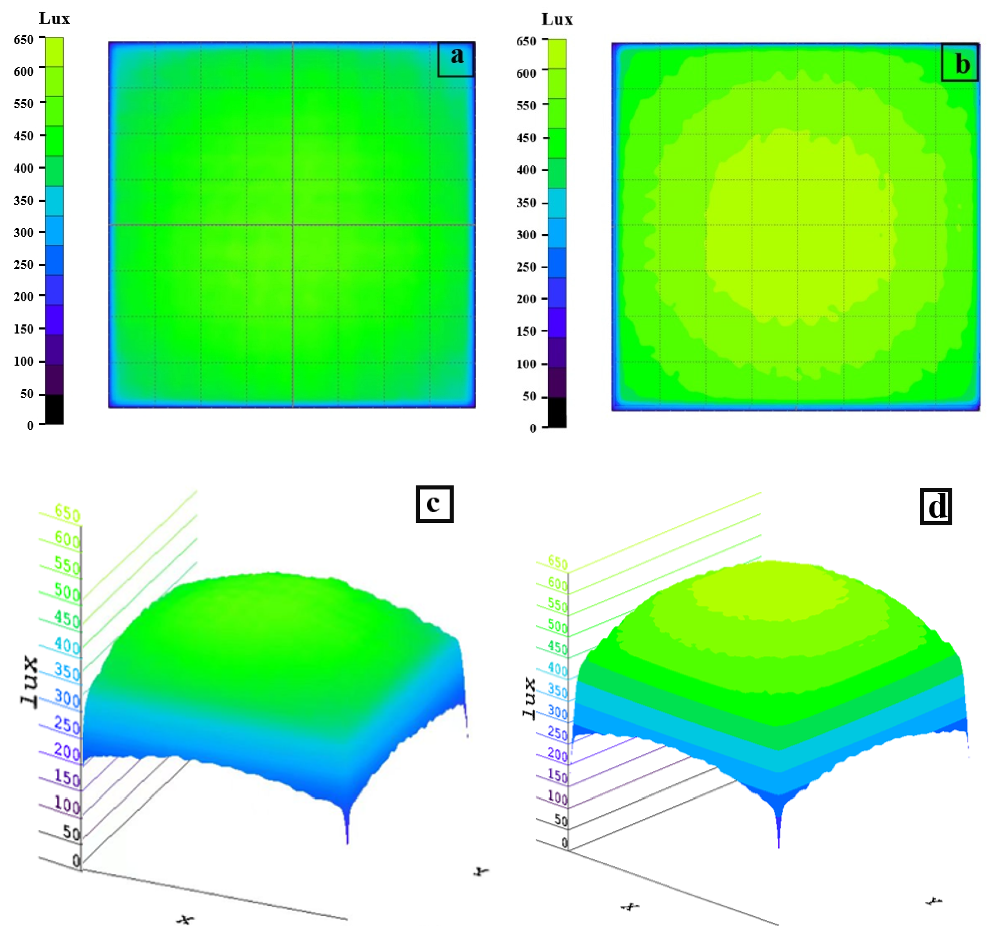 Horticulturae 11 00779 g005