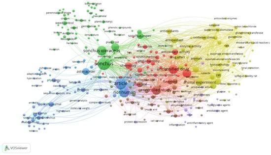 Horticulturae 11 00893 g002