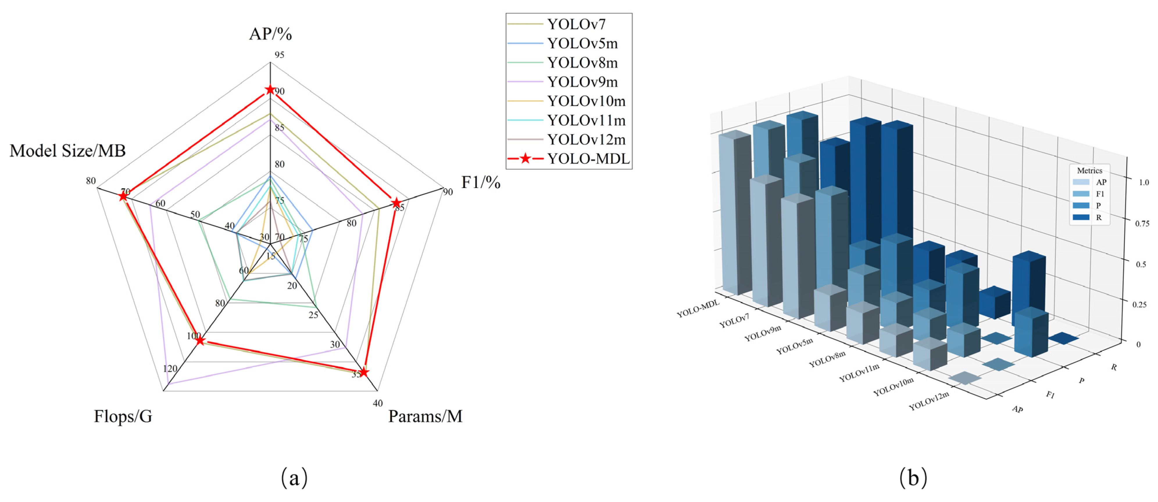Horticulturae 11 00905 g012