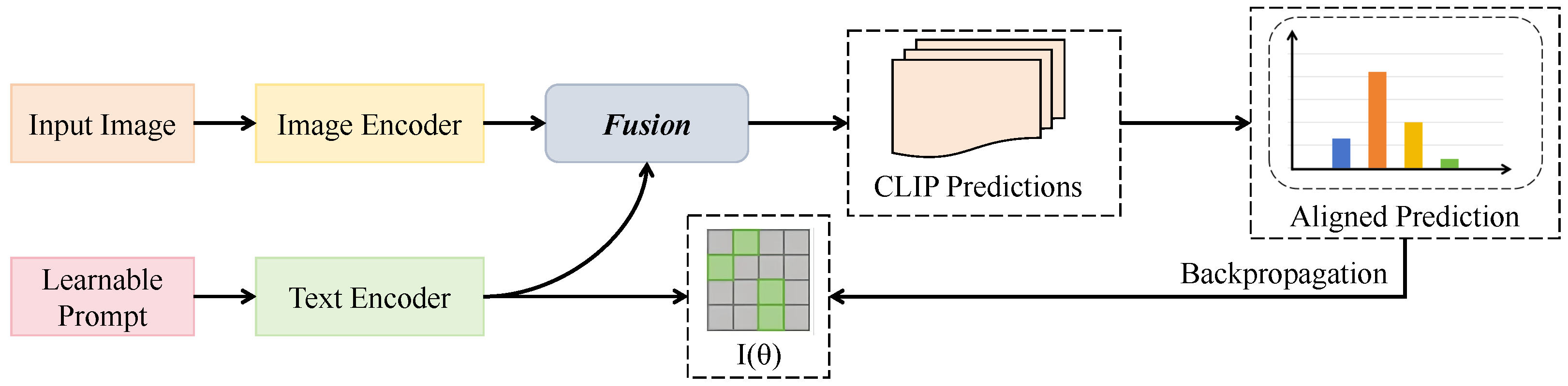 Horticulturae 11 01009 g002