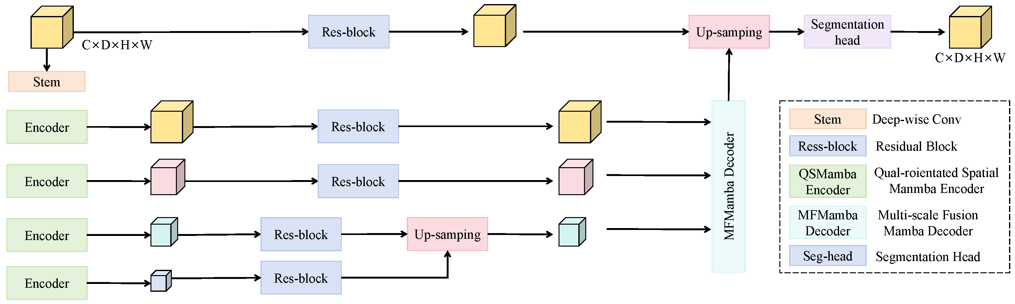 Horticulturae 11 01009 g004