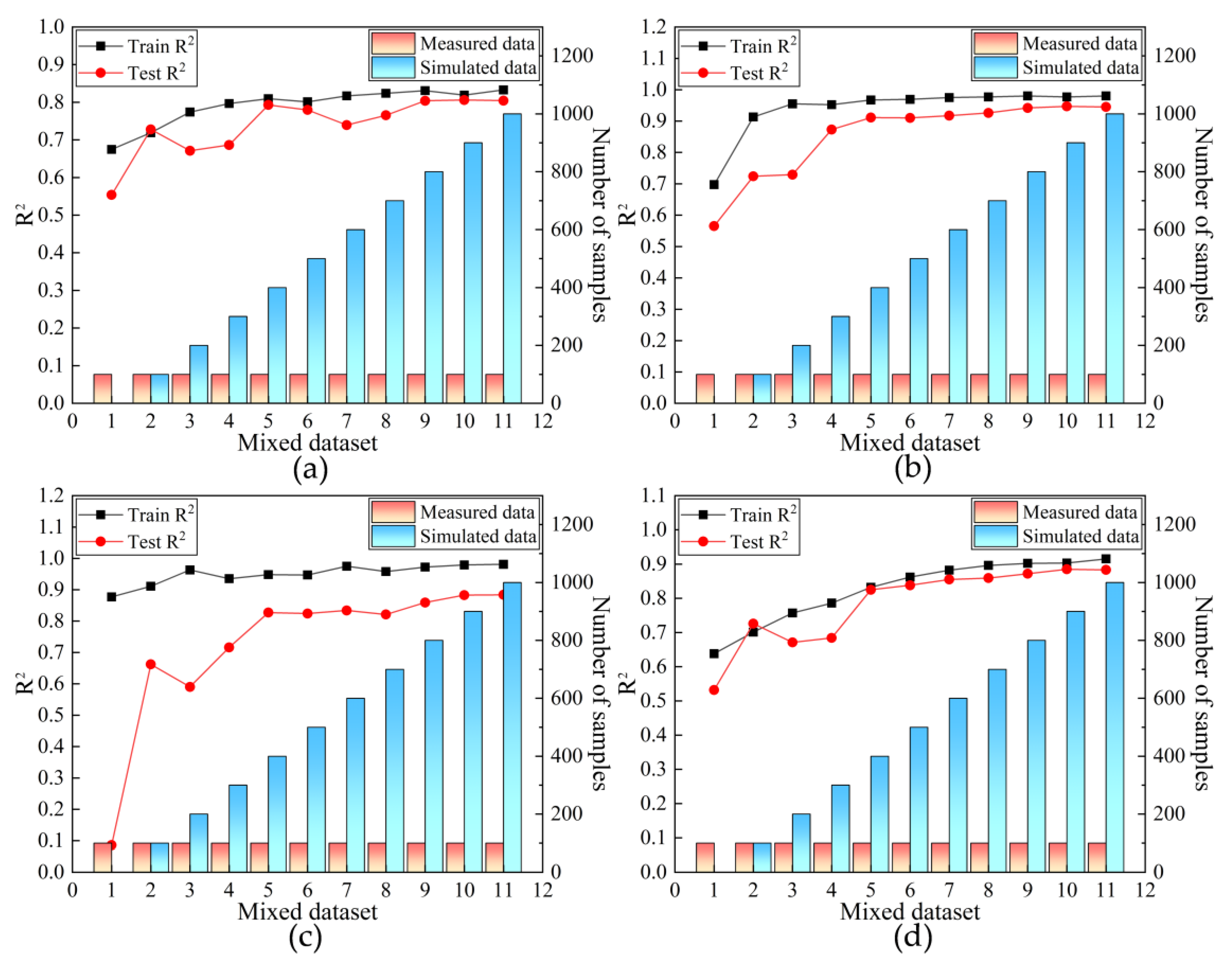 Horticulturae 11 01223 g006 Horticulturae 11 01223 g006