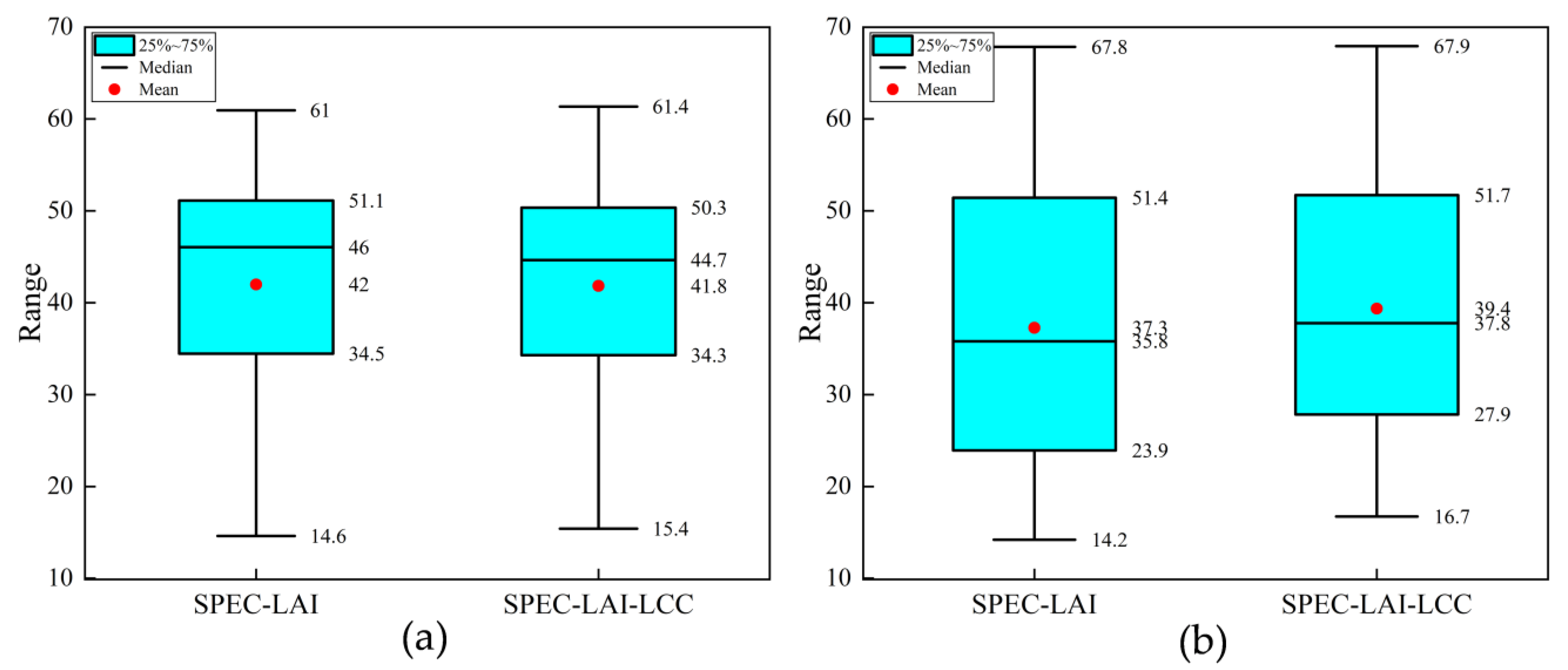 Horticulturae 11 01223 g007 Horticulturae 11 01223 g007