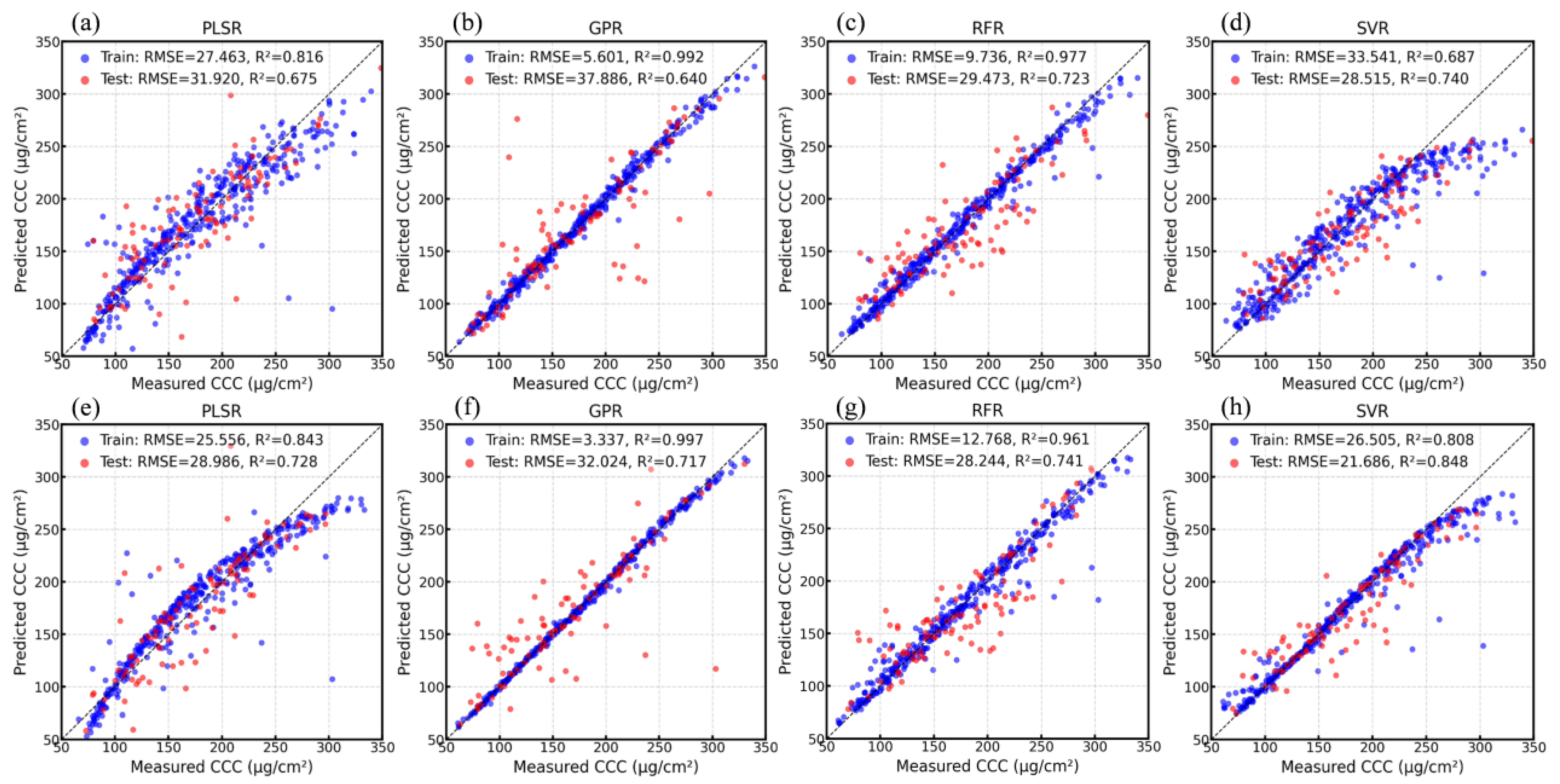 Horticulturae 11 01223 g010 Horticulturae 11 01223 g010