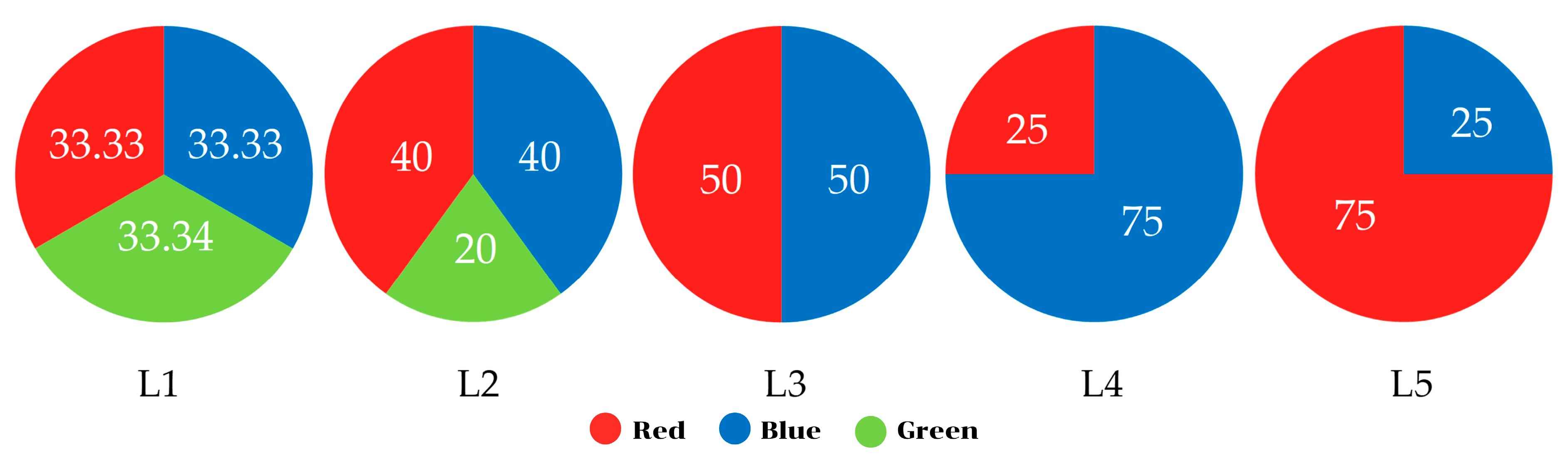 Horticulturae 11 01243 g001