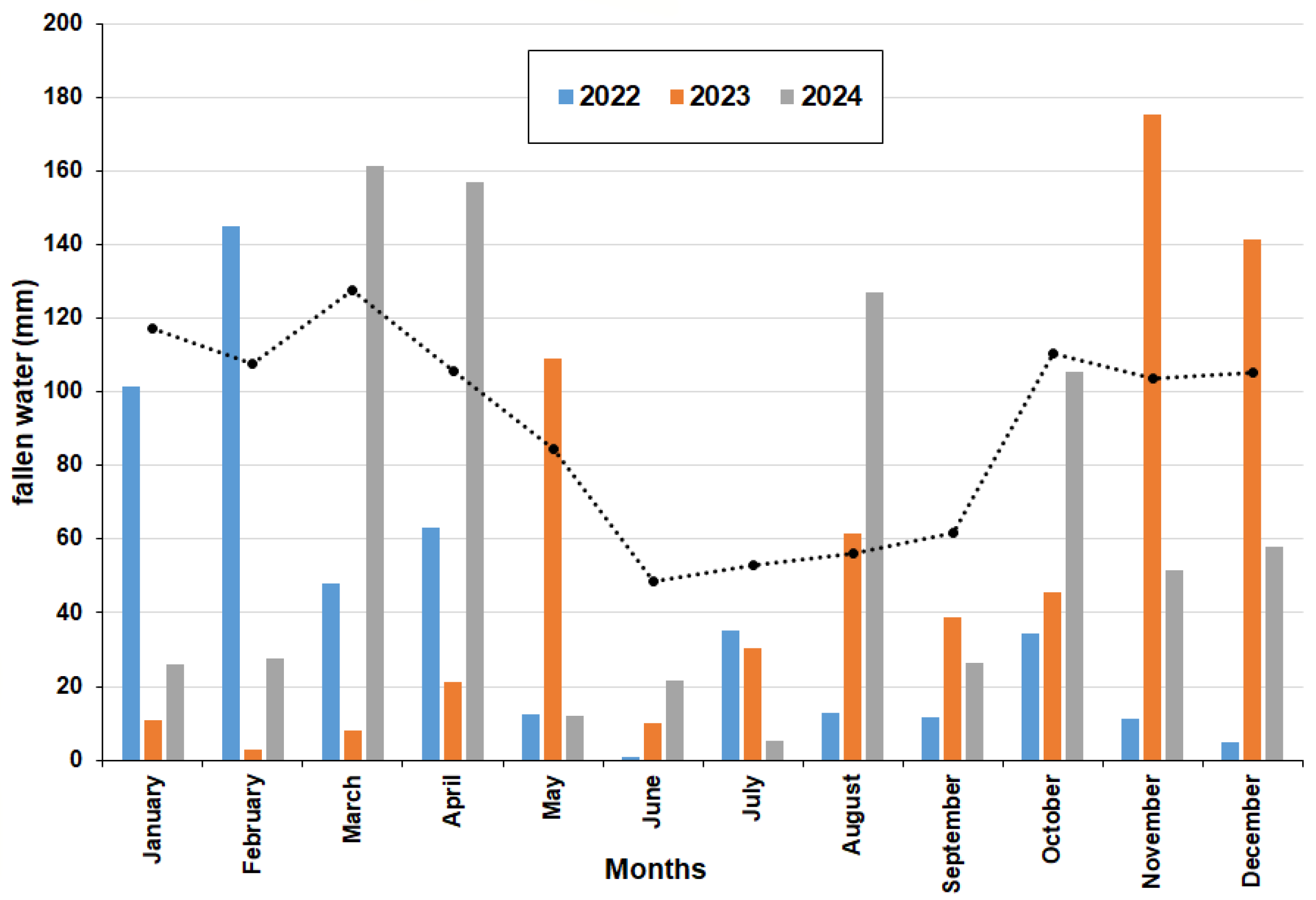 Horticulturae 12 00166 g012 Horticulturae 12 00166 g012