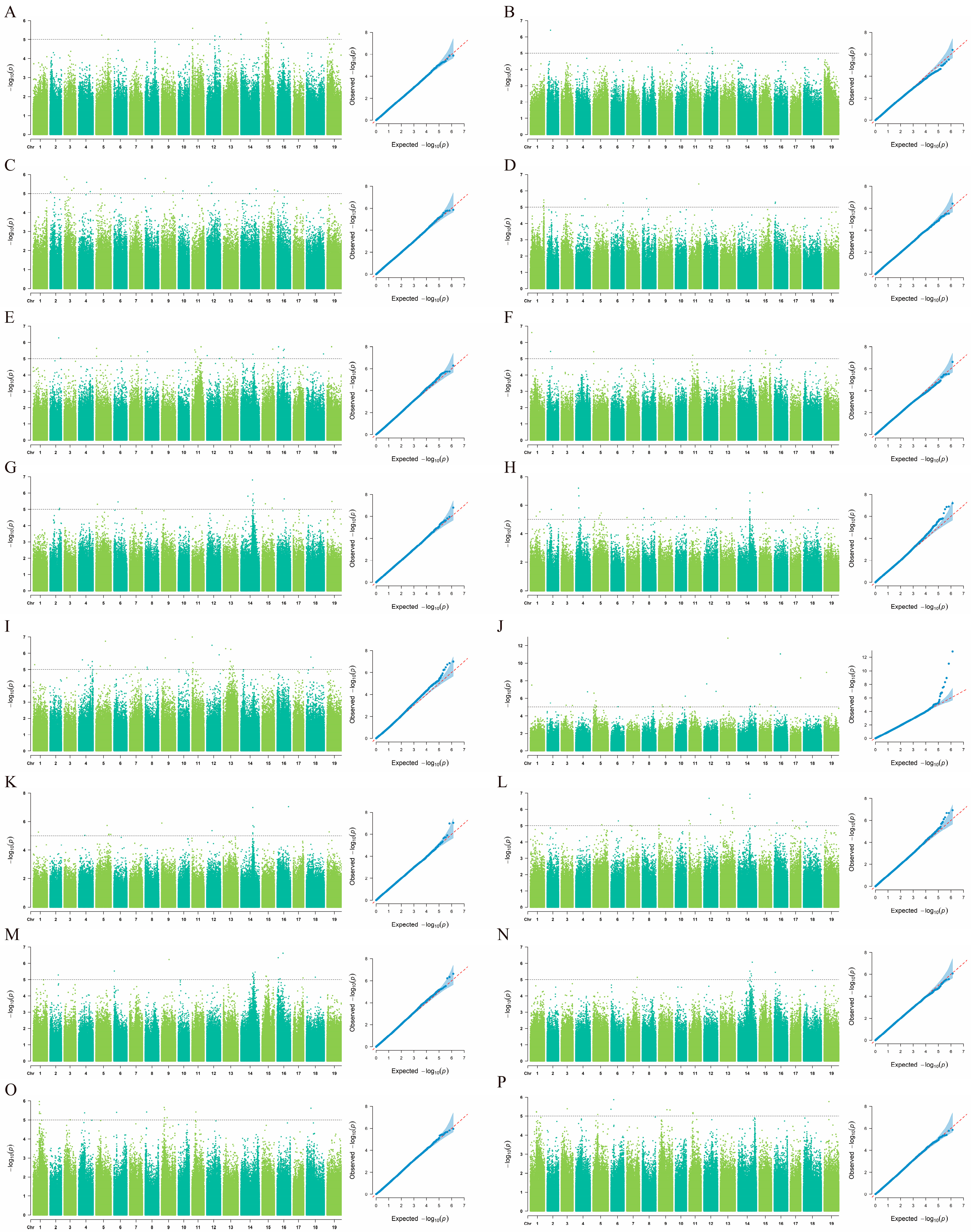 Horticulturae 12 00359 g003 Horticulturae 12 00359 g003