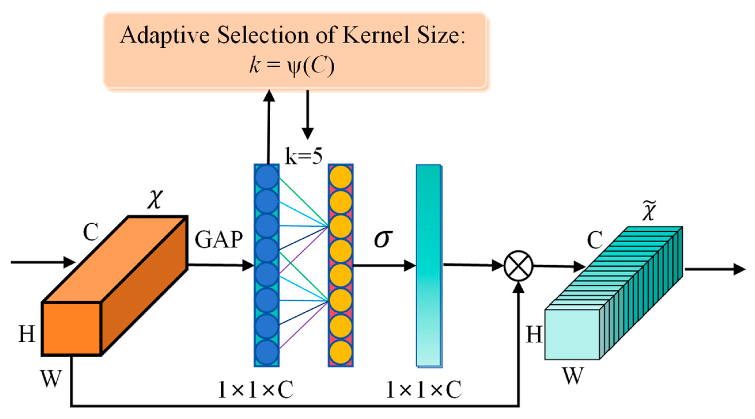 Horticulturae 12 00369 g005