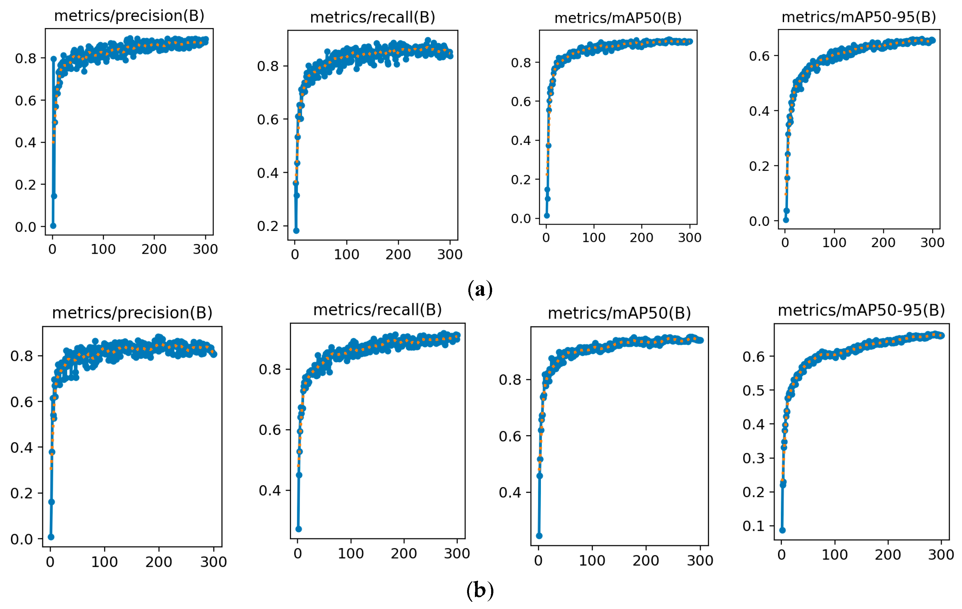 Horticulturae 12 00369 g010