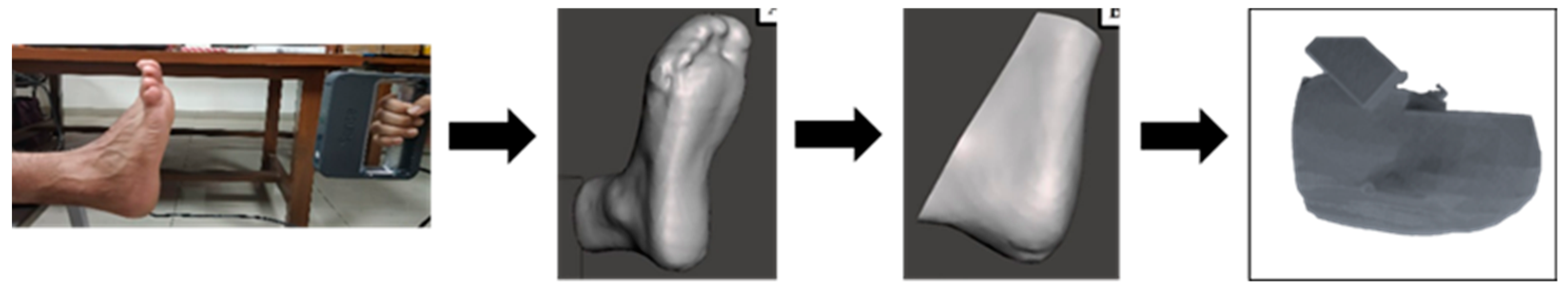 Hospitals 02 00003 g003