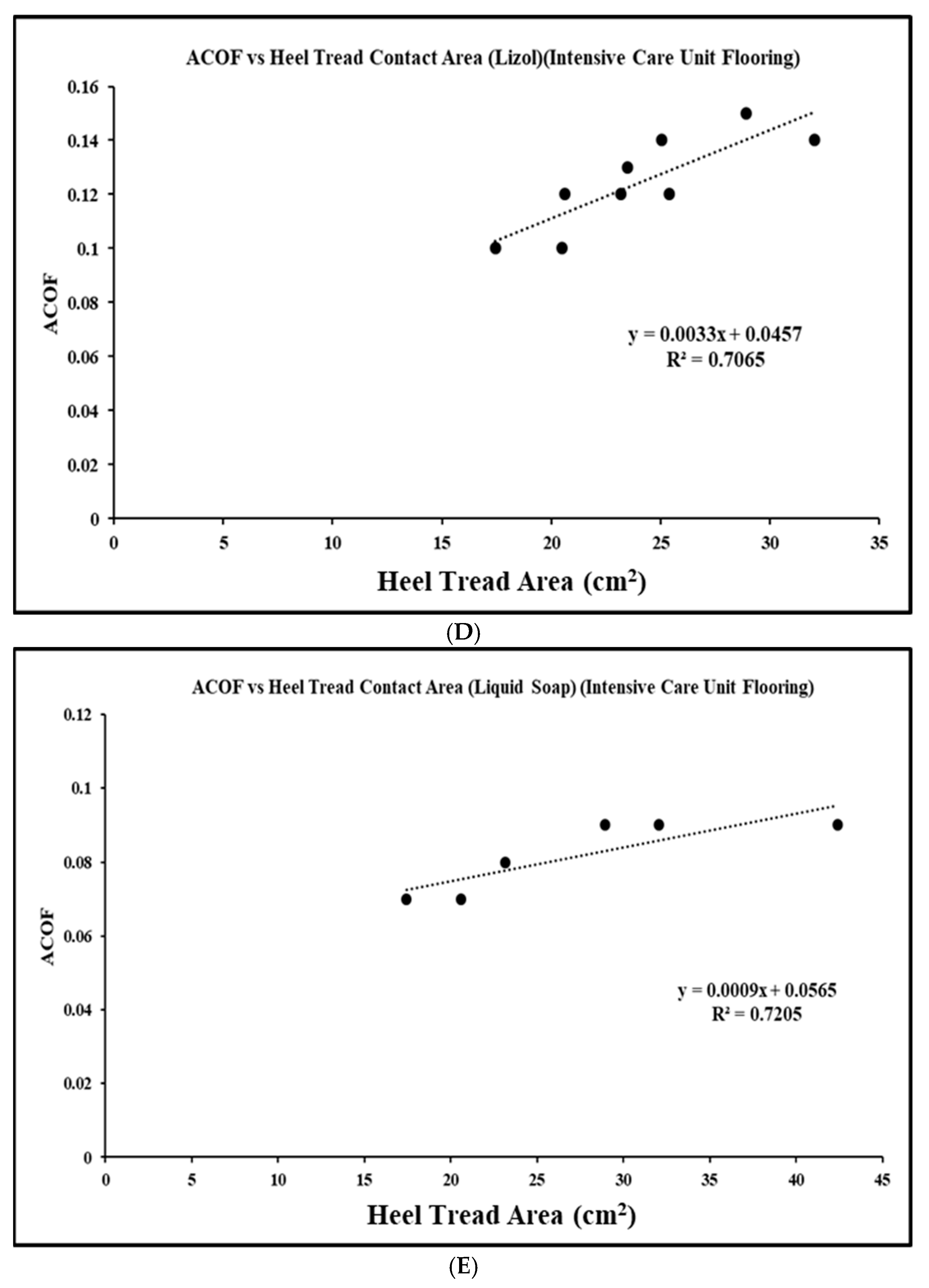 Hospitals 02 00003 g012b