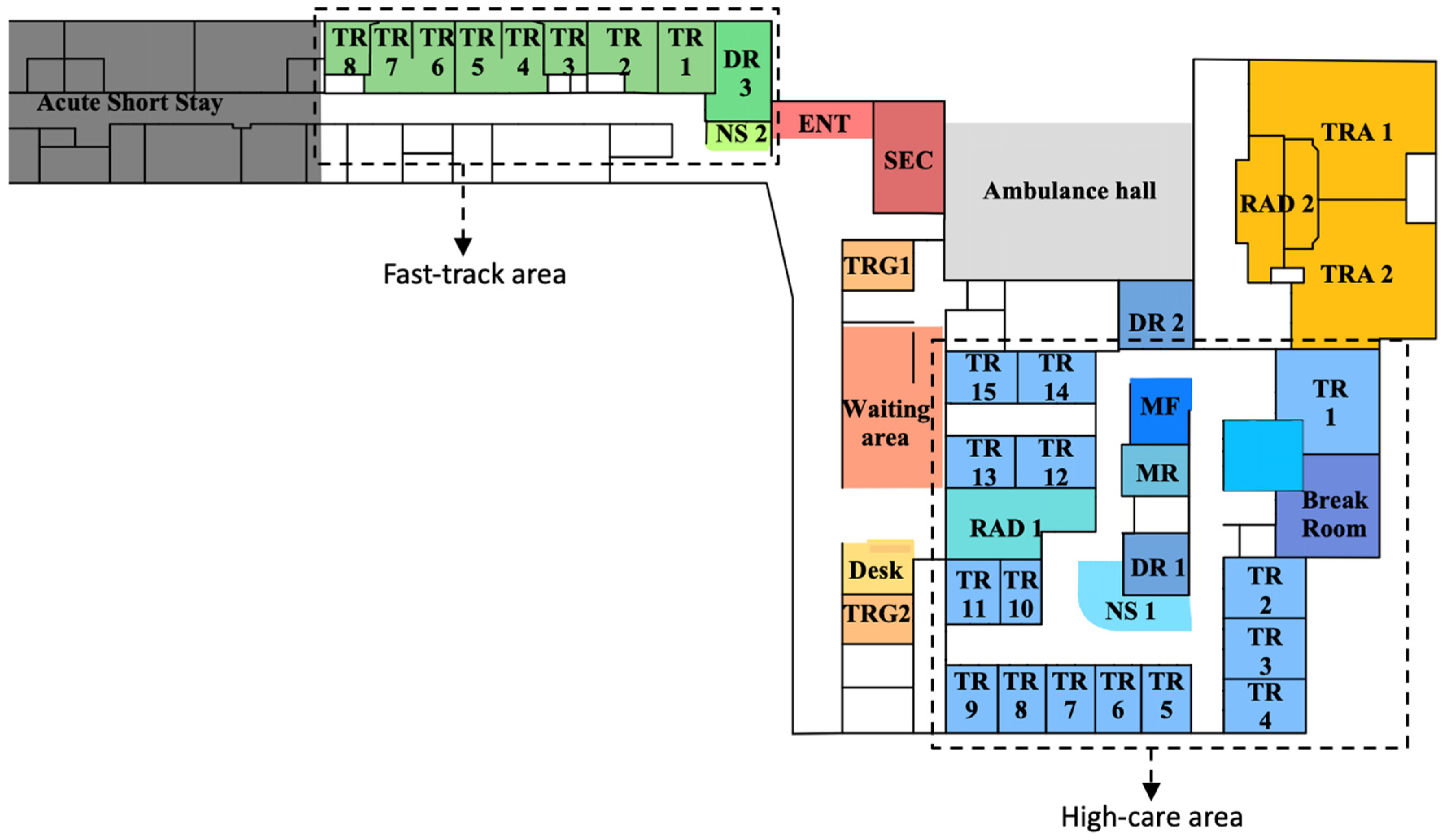 Hospitals 02 00019 g002
