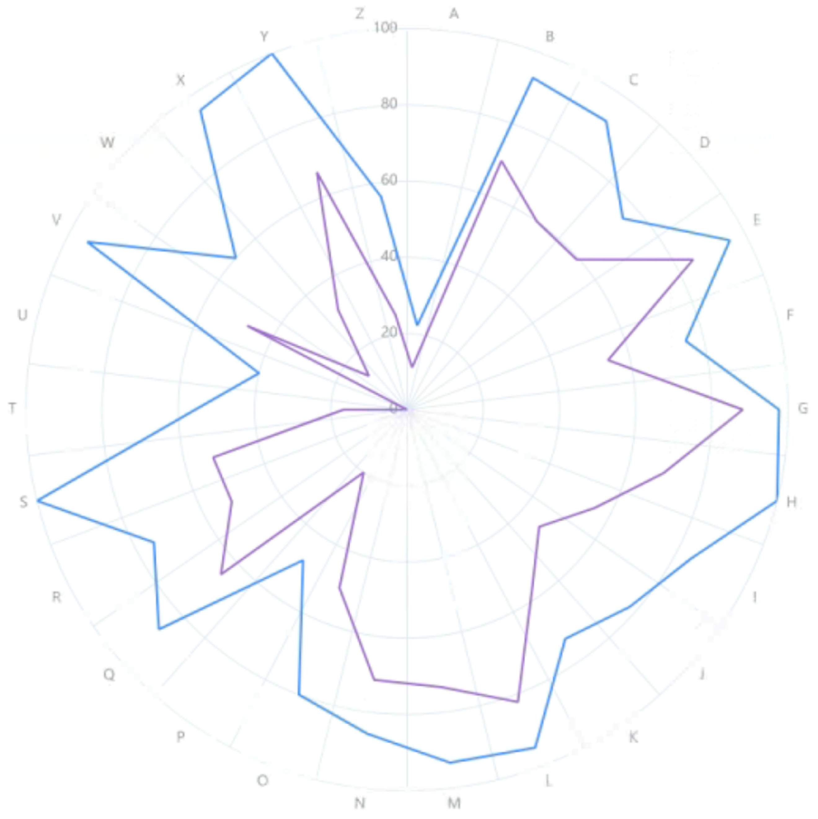 Hospitals 02 00020 g001