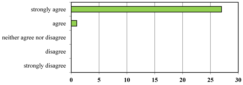 Humanities 02 00128 g013 1024